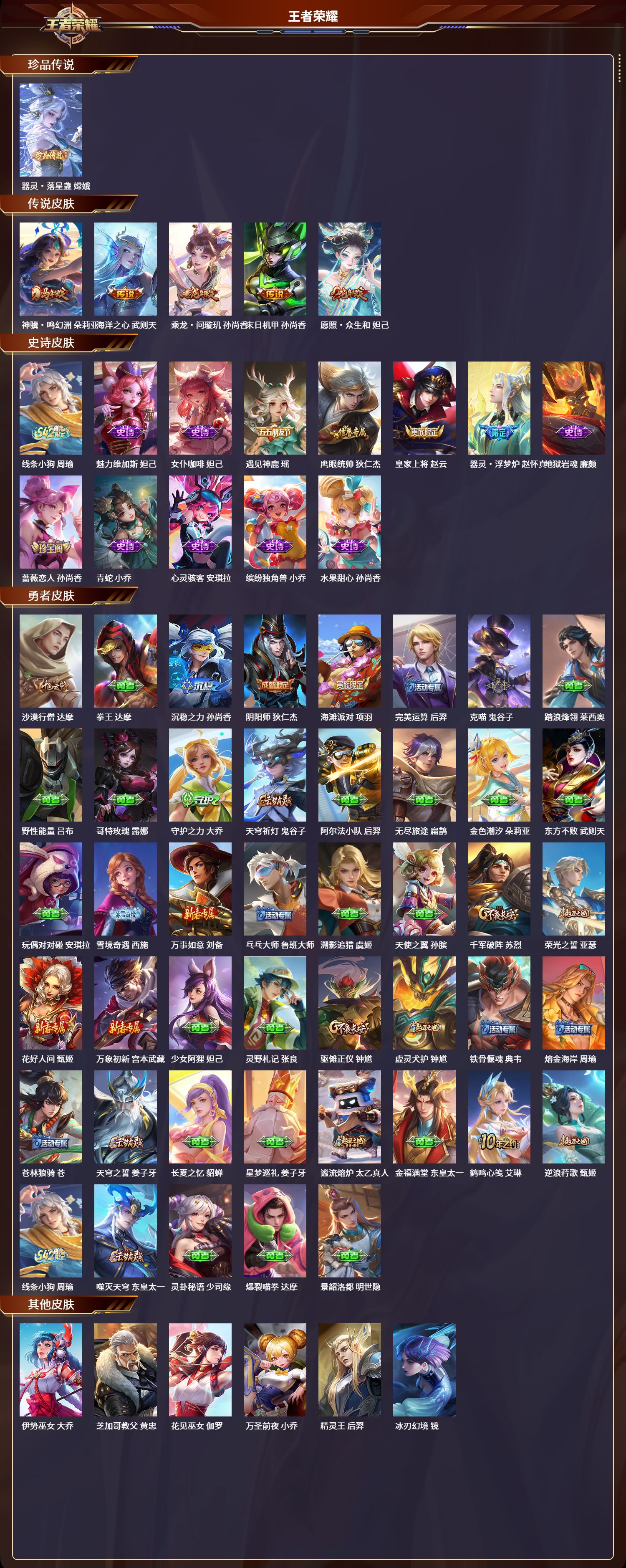 WZCMW4303625王者荣耀账号详情图8