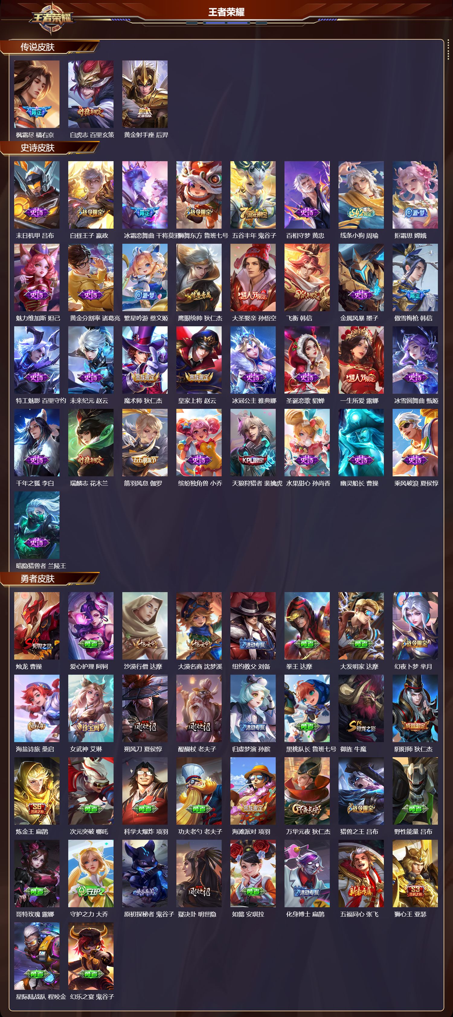 WZMK4305675王者荣耀账号详情图1