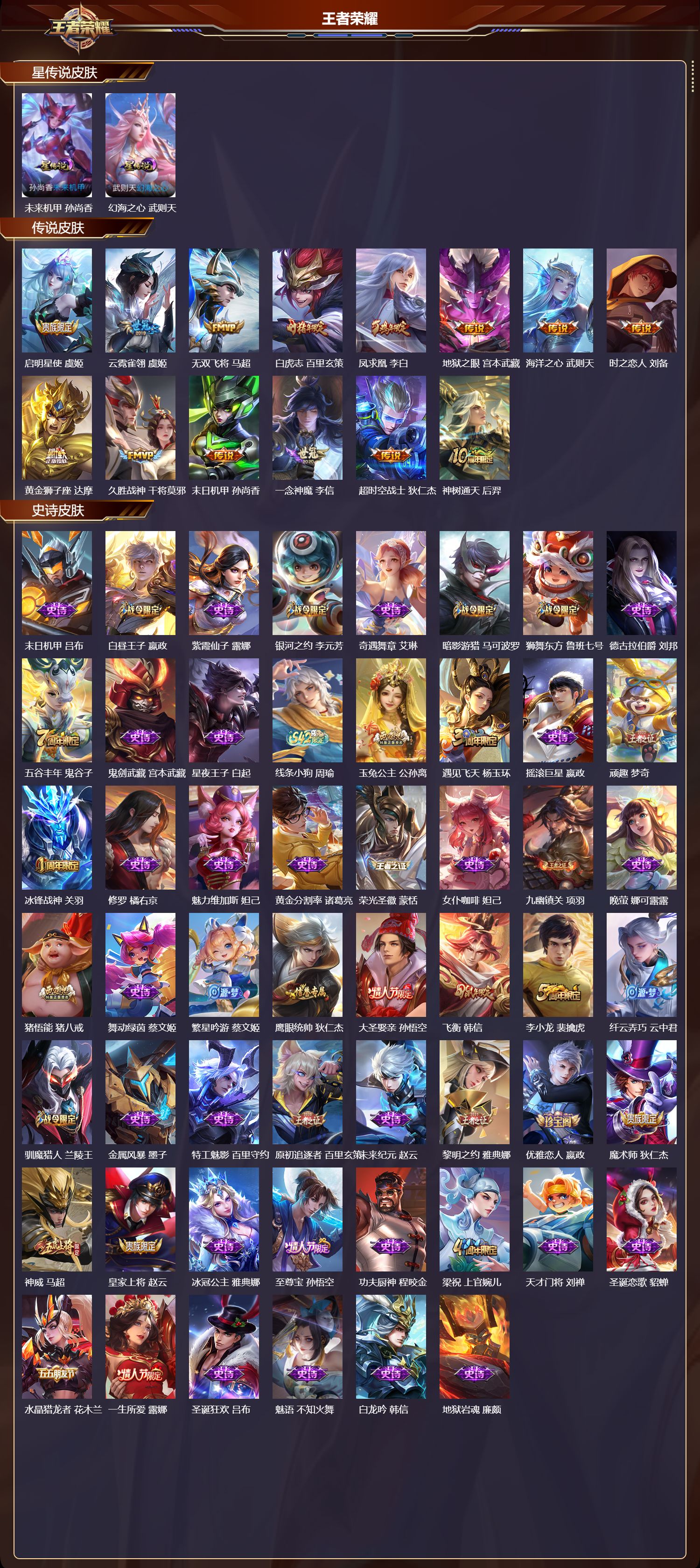 WZMK4305804王者荣耀账号详情图1