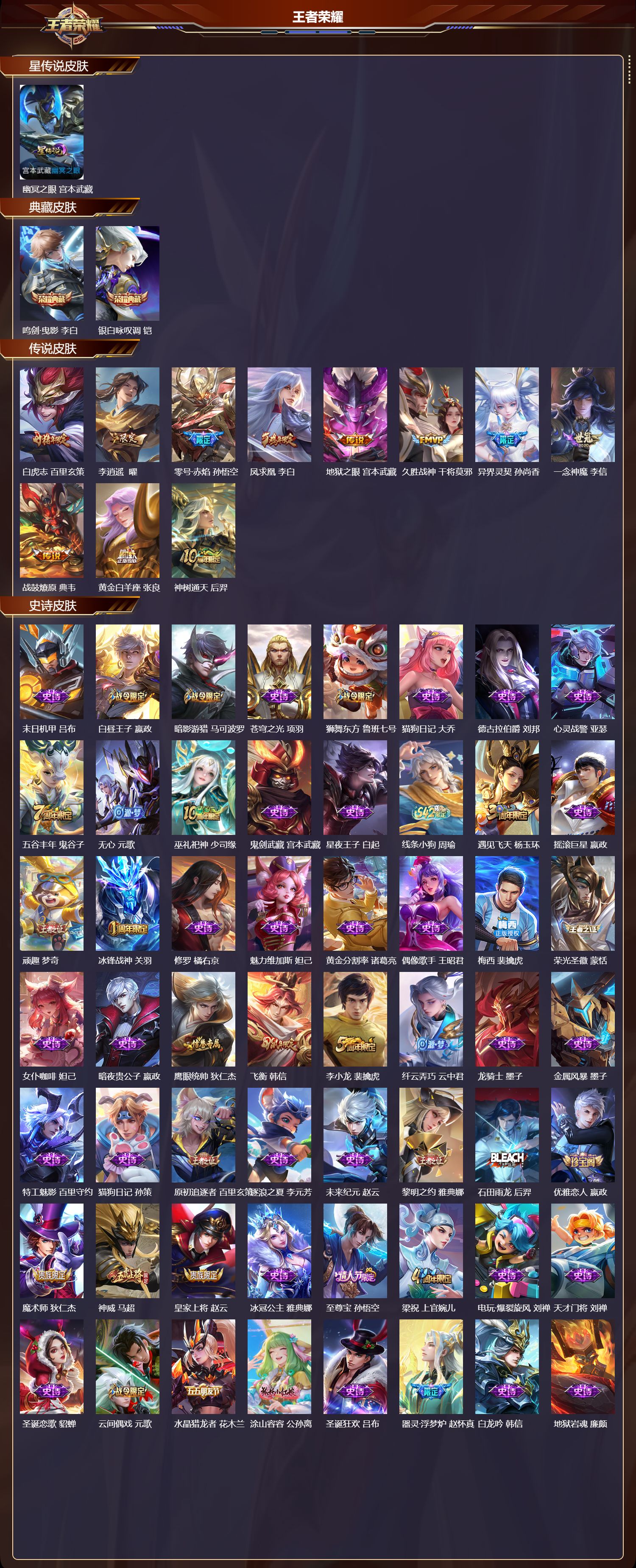 WZQM4305848王者荣耀账号详情图2