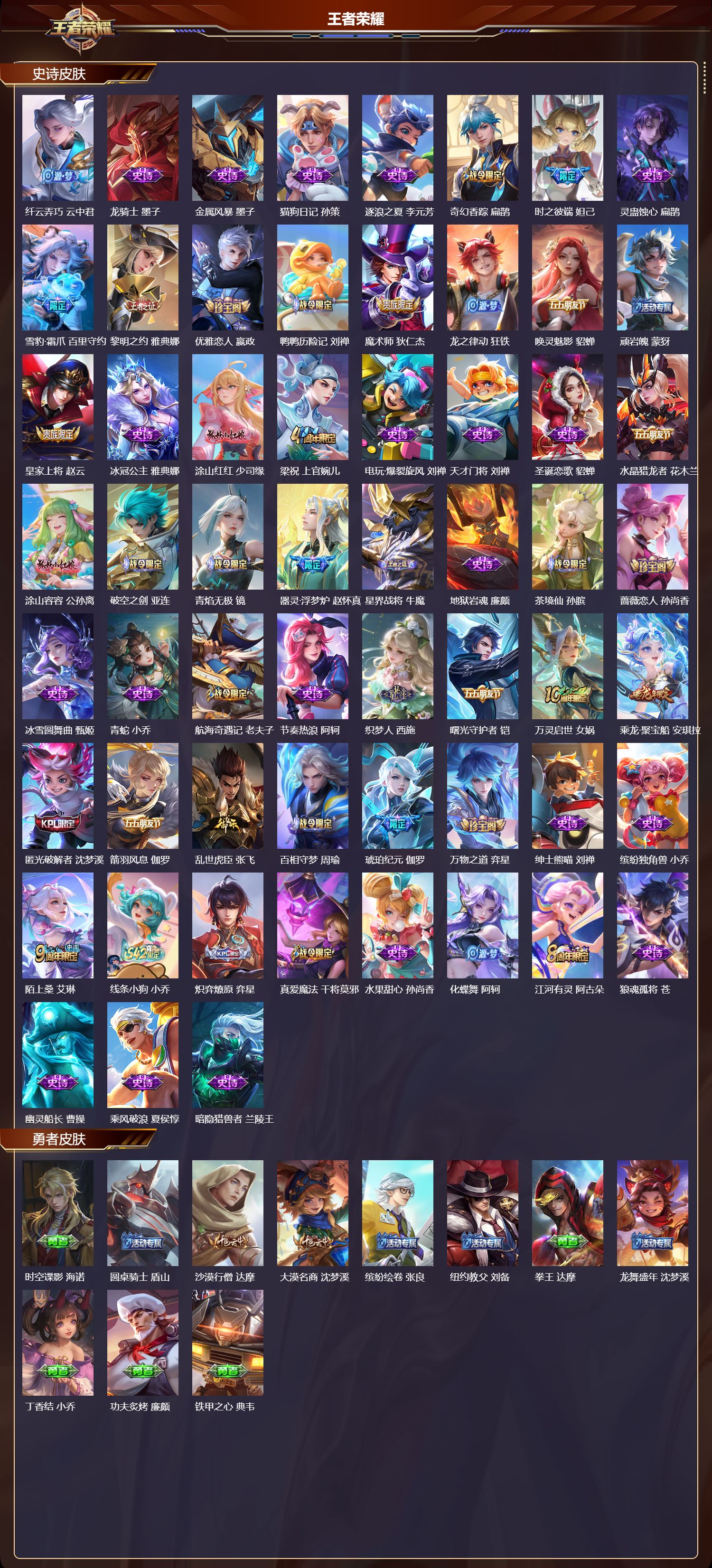 WZQM4306041王者荣耀账号详情图3