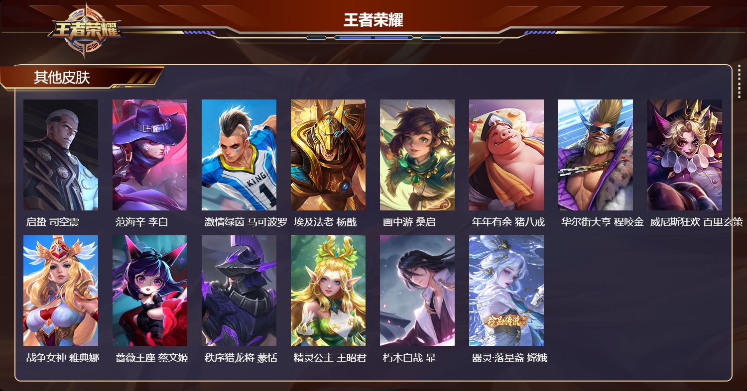 WZMK4305667王者荣耀账号详情图3