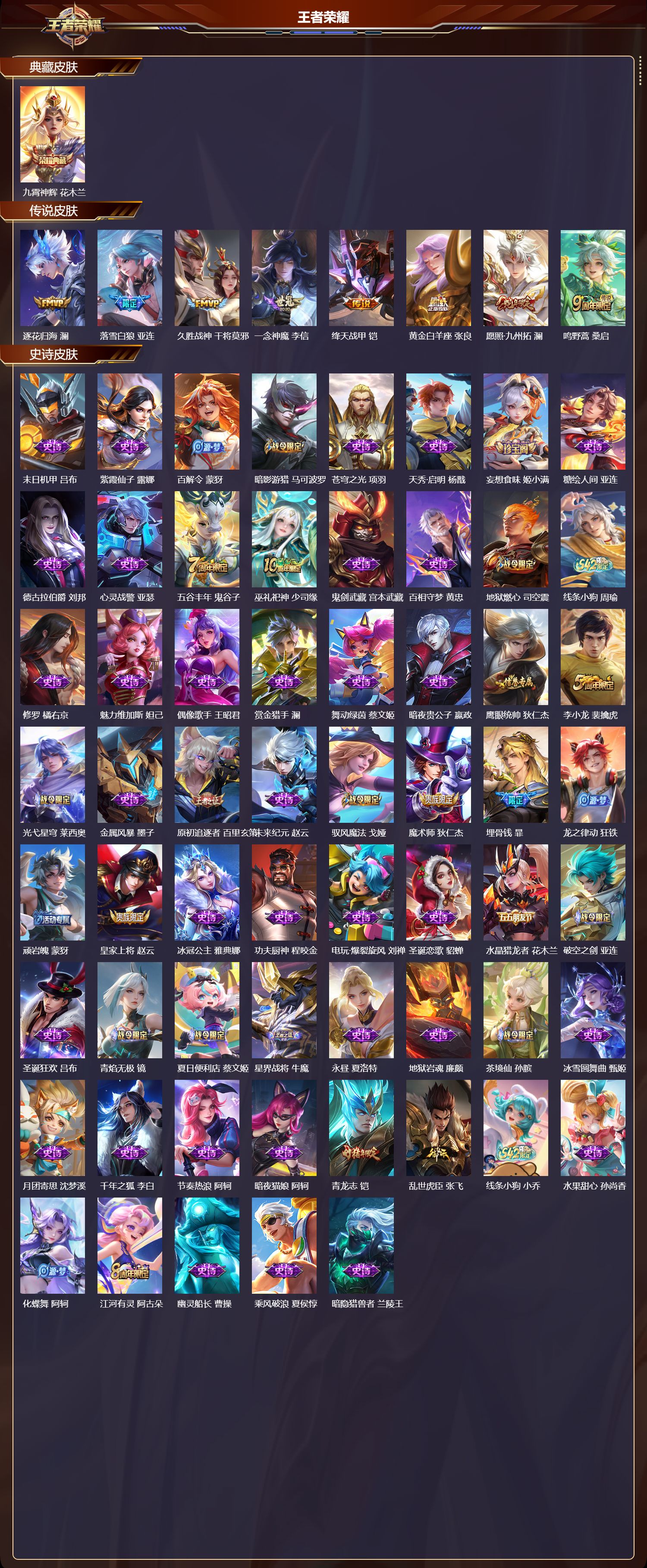 WZCMW4325814王者荣耀账号详情图5