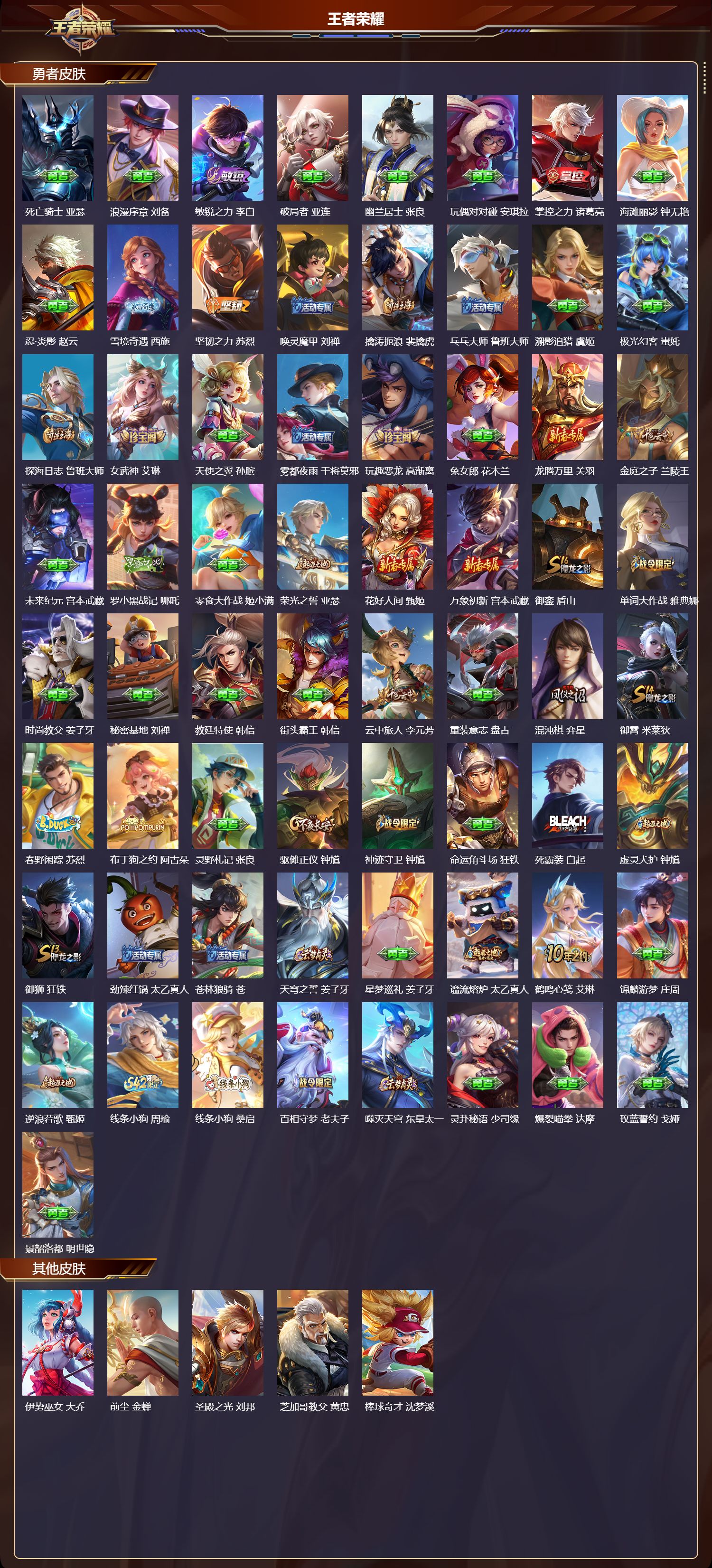 WZQM4305684王者荣耀账号详情图4