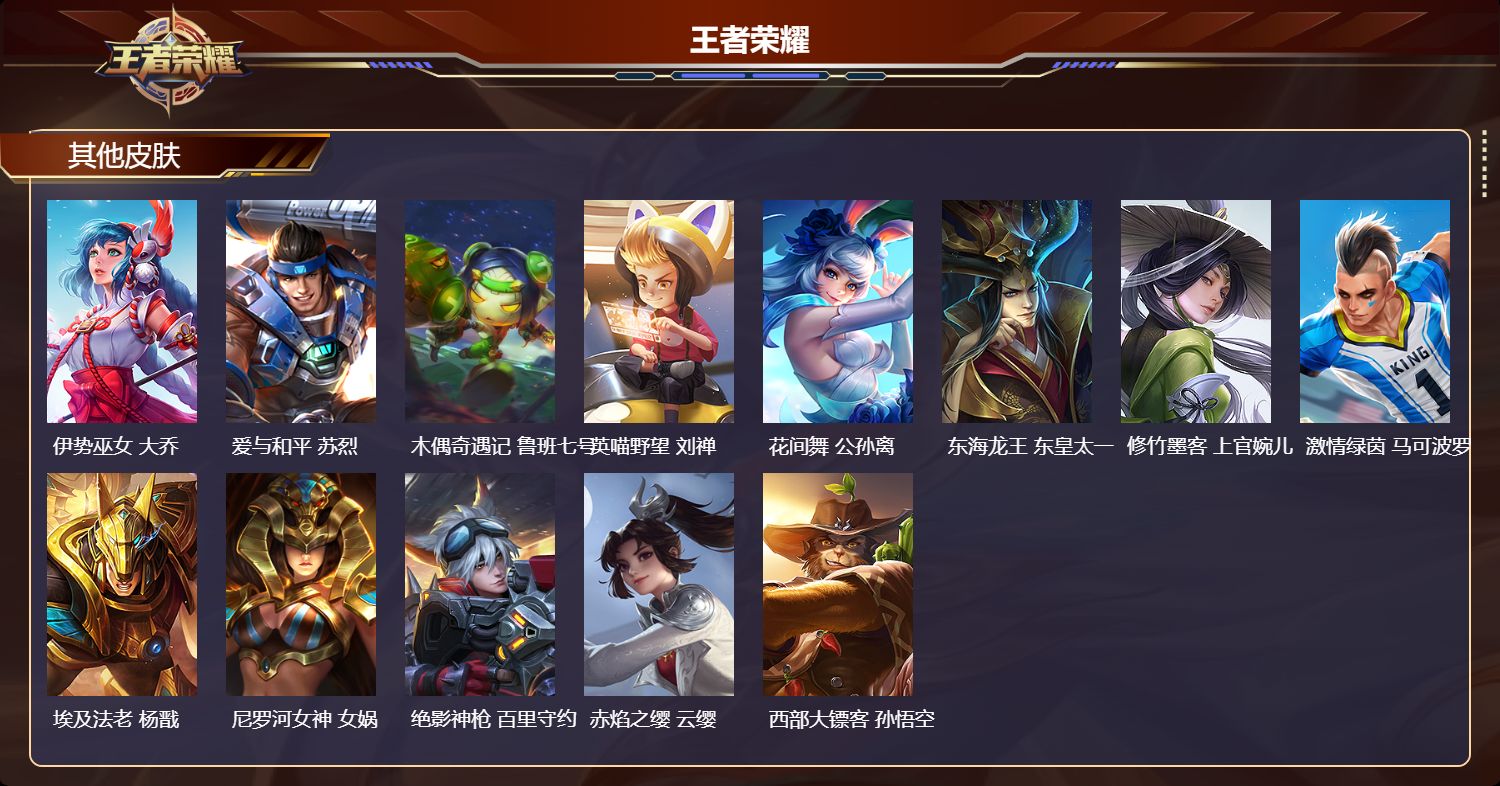 WZMK4305632王者荣耀账号详情图2