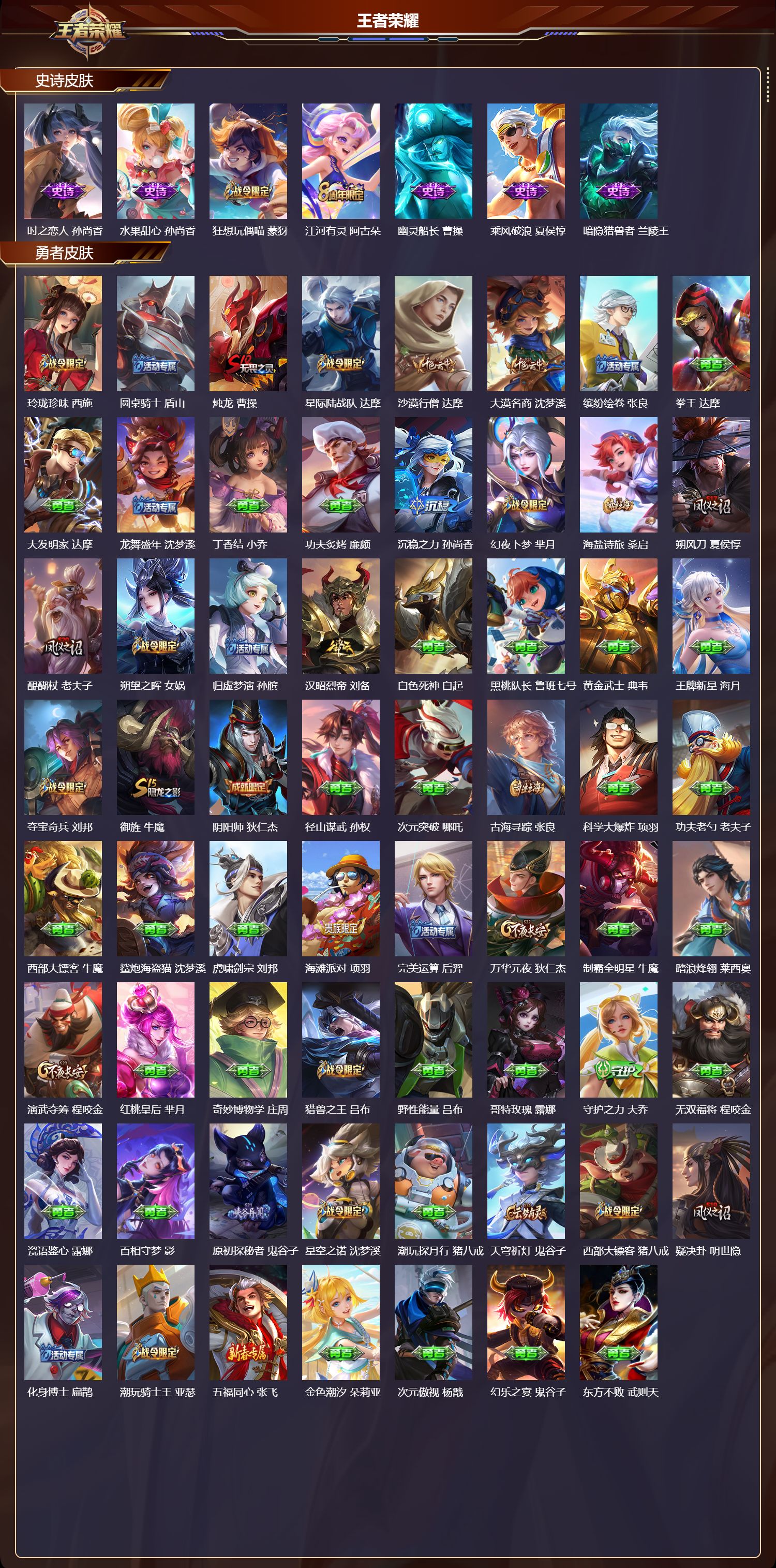 WZCMW4326024王者荣耀账号详情图7