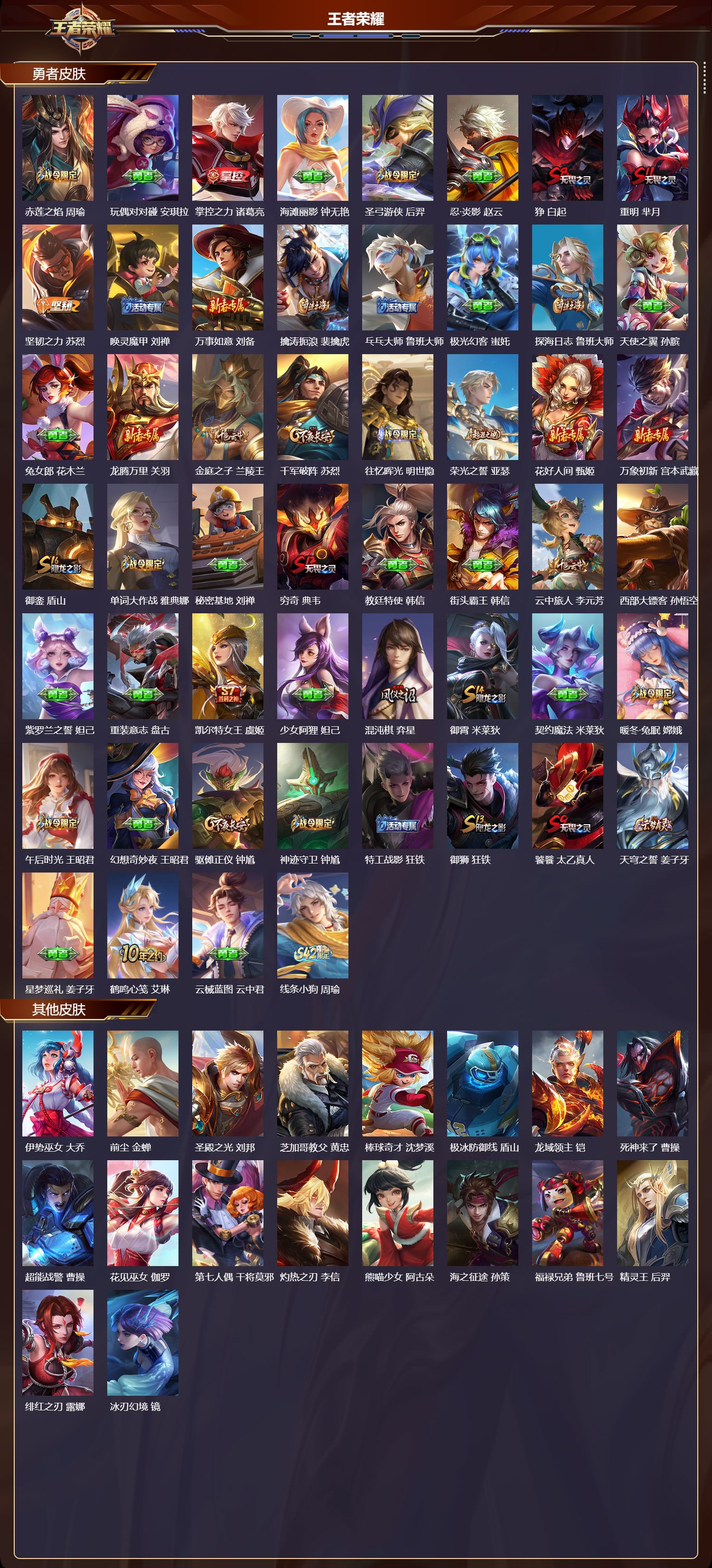 WZMK4305965王者荣耀账号详情图3