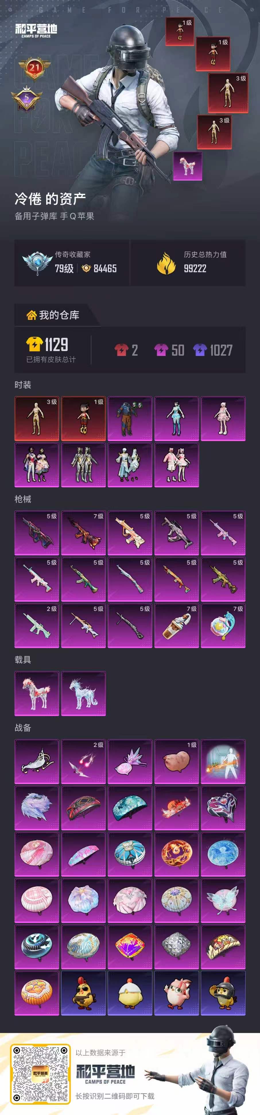 HPCMW4185434和平精英账号详情图1