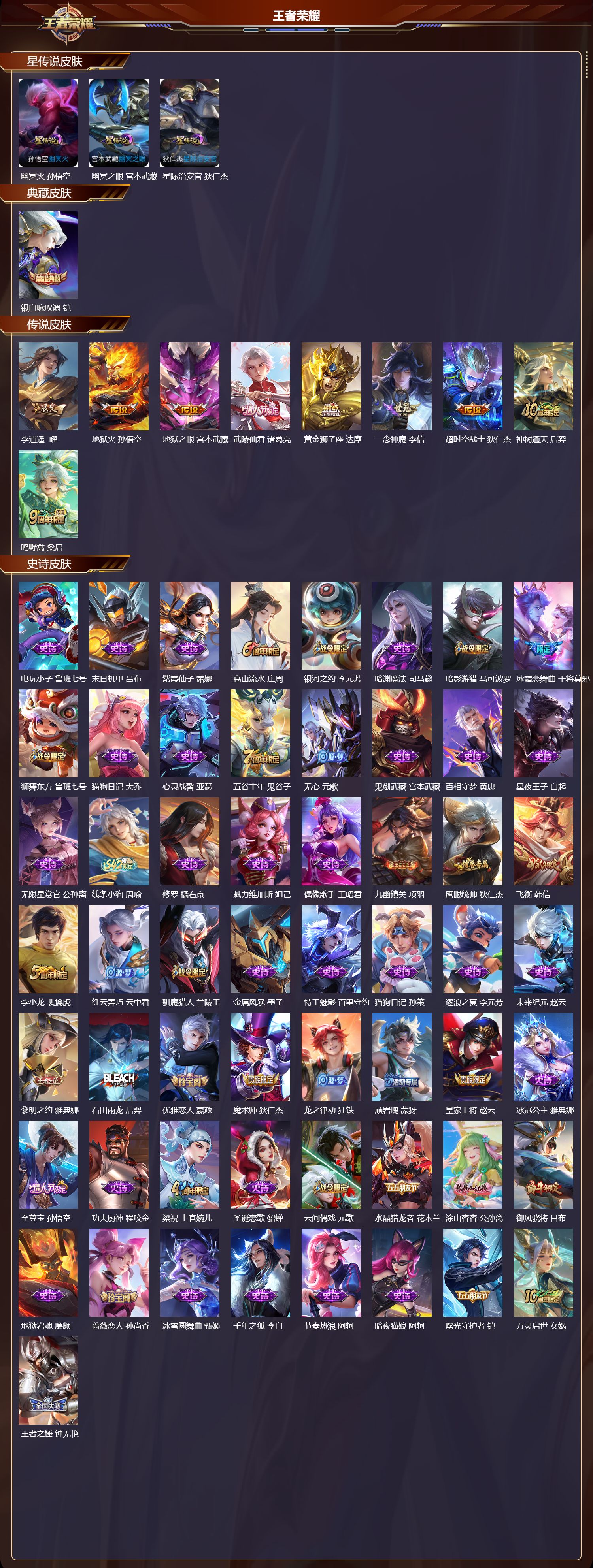 WZQM4305684王者荣耀账号详情图2