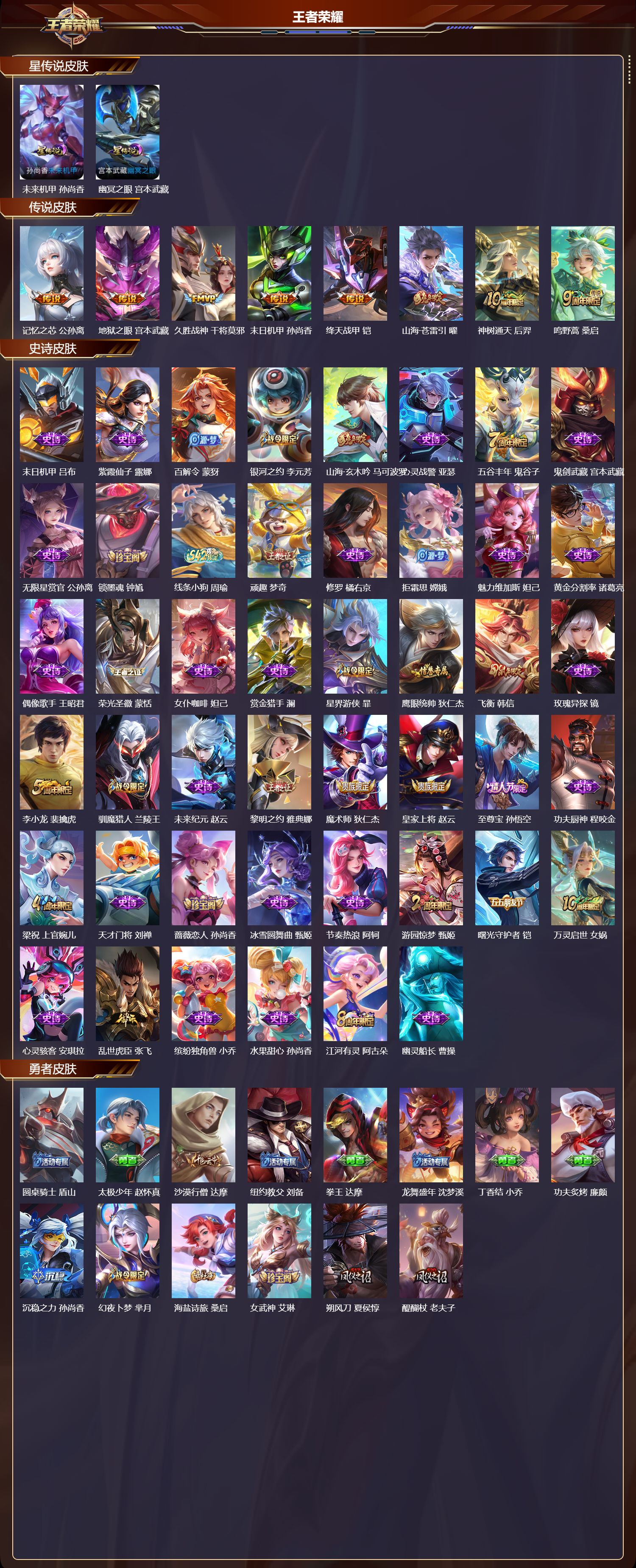 WZMK4305956王者荣耀账号详情图1