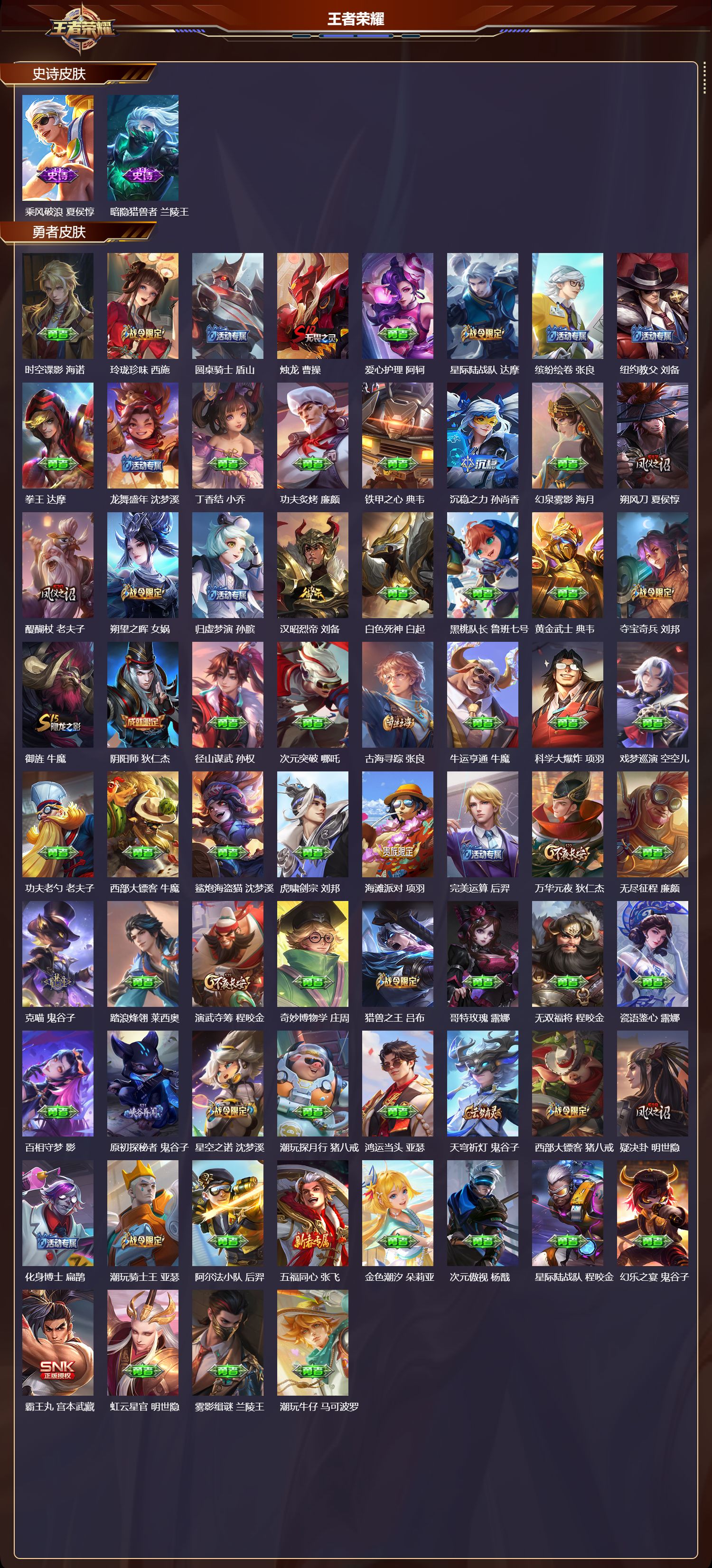 WZQM4305974王者荣耀账号详情图4