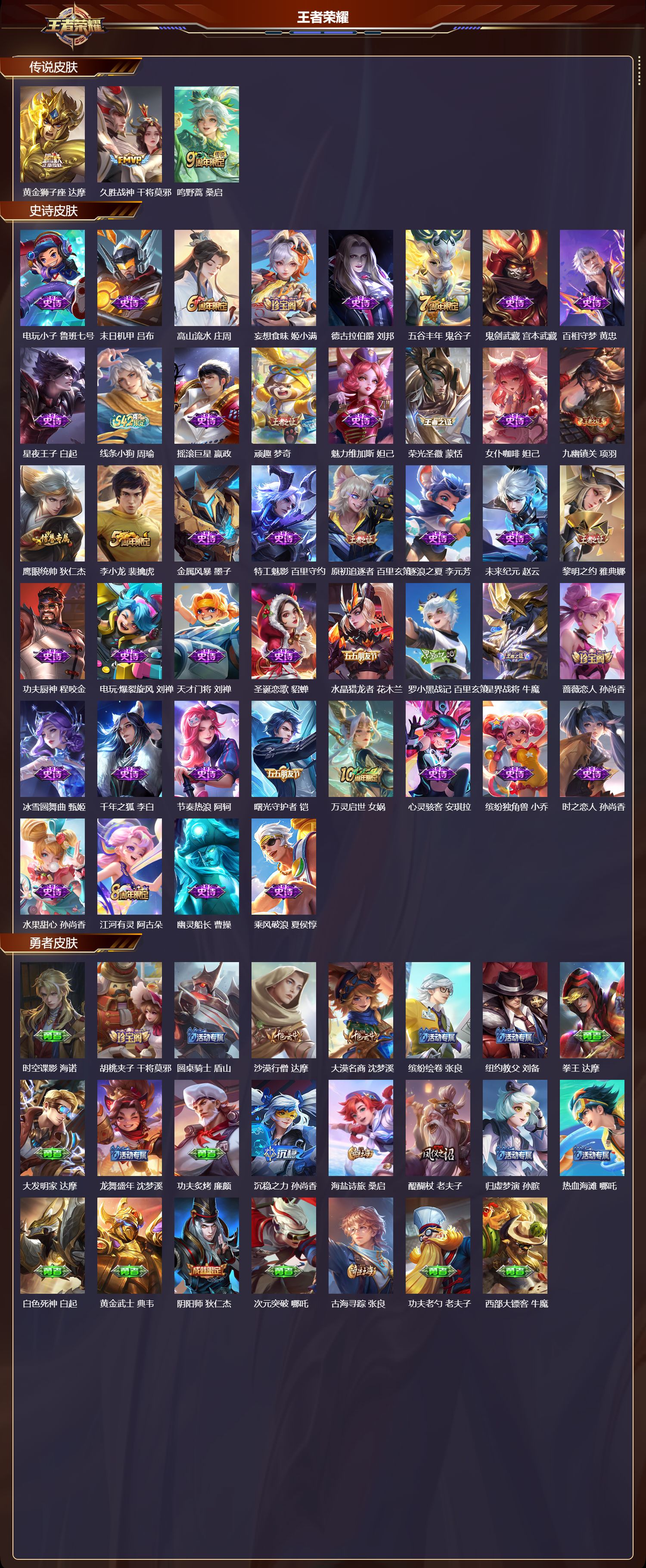 WZCMW4326058王者荣耀账号详情图5