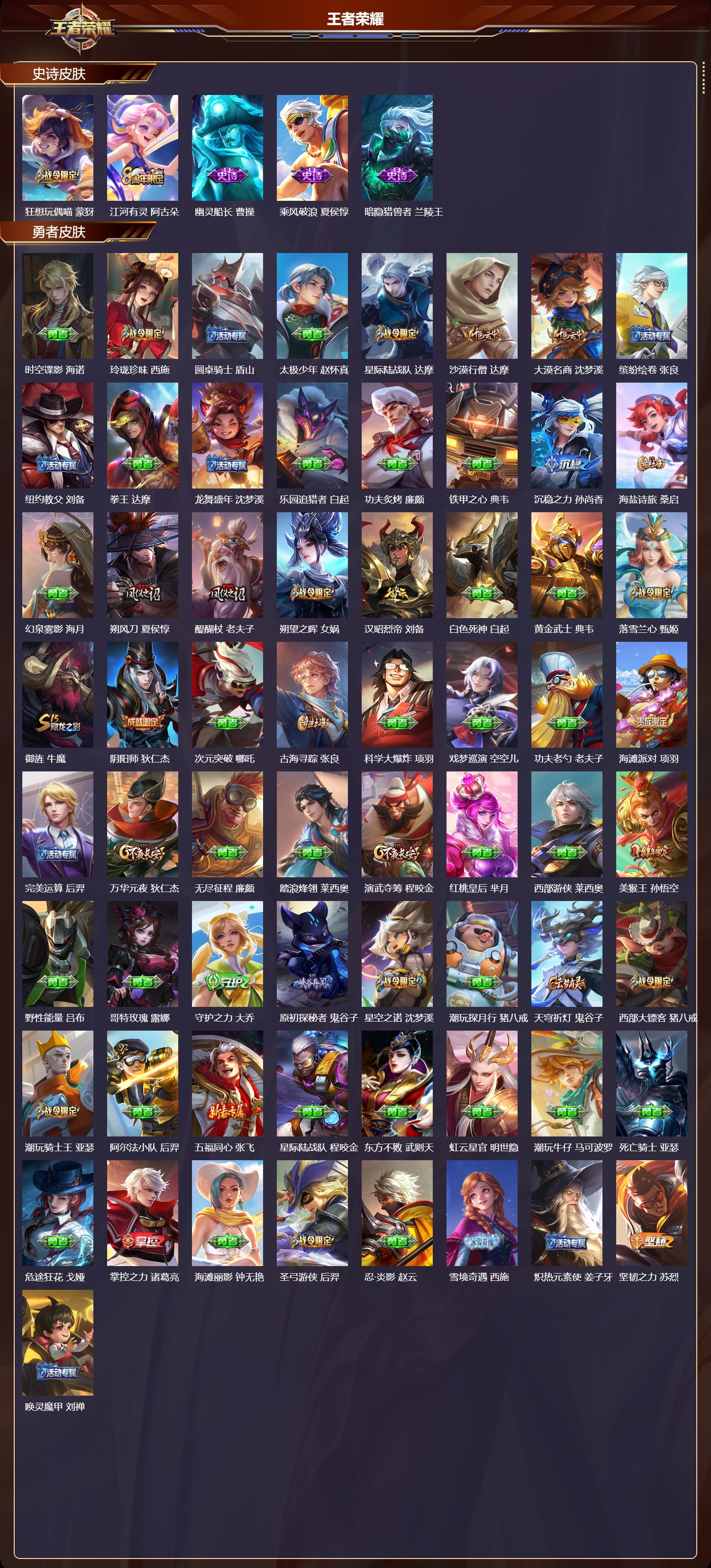 WZMK4305793王者荣耀账号详情图3