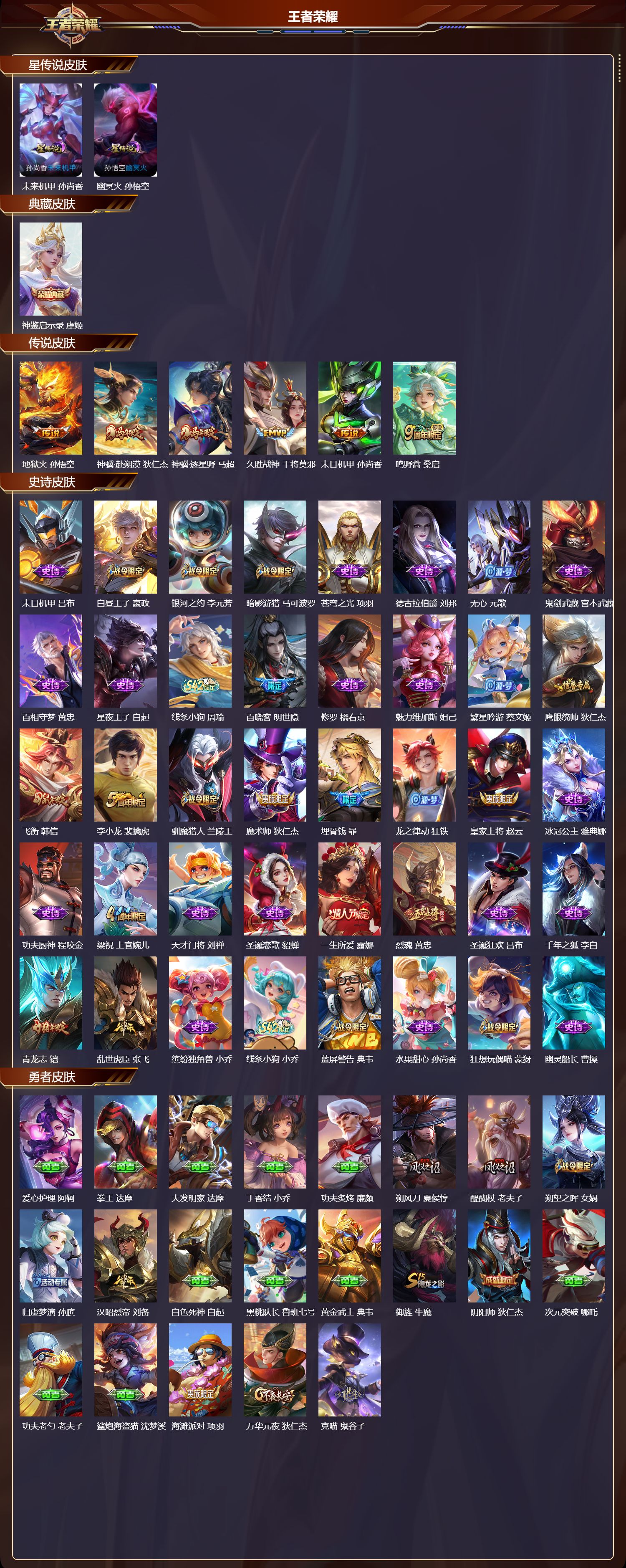 WZMK4305625王者荣耀账号详情图1