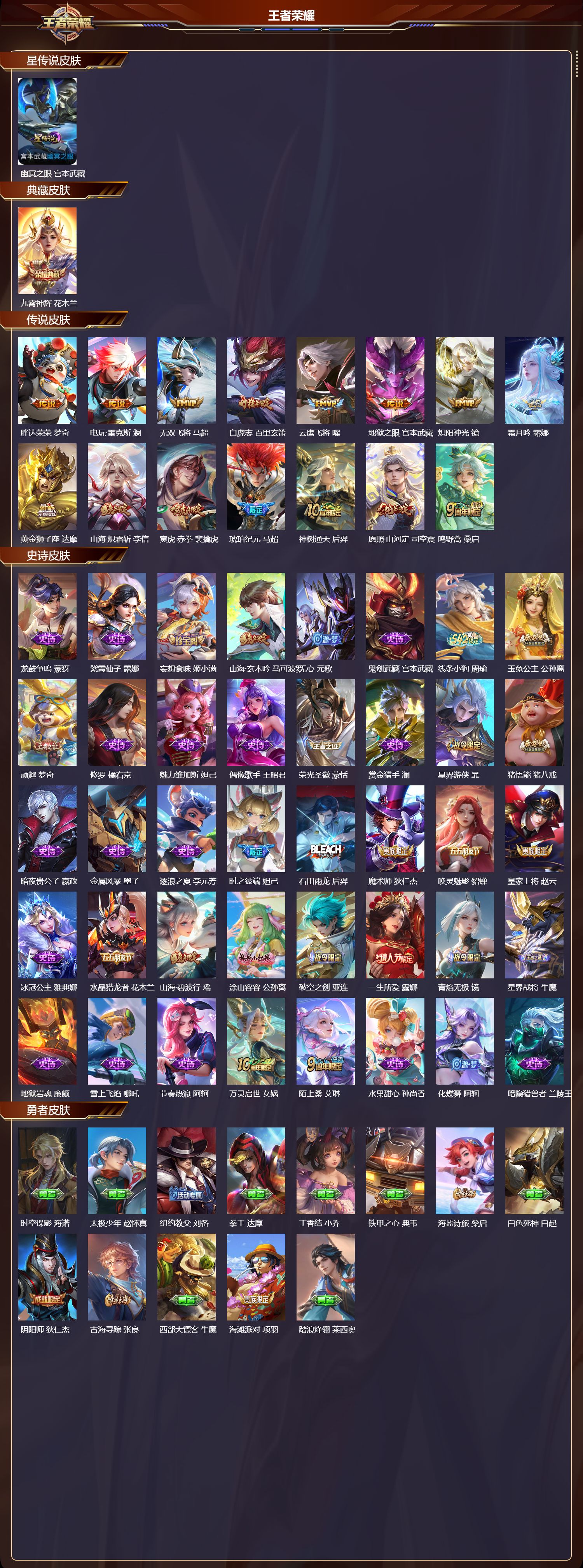 WZMK4305767王者荣耀账号详情图1