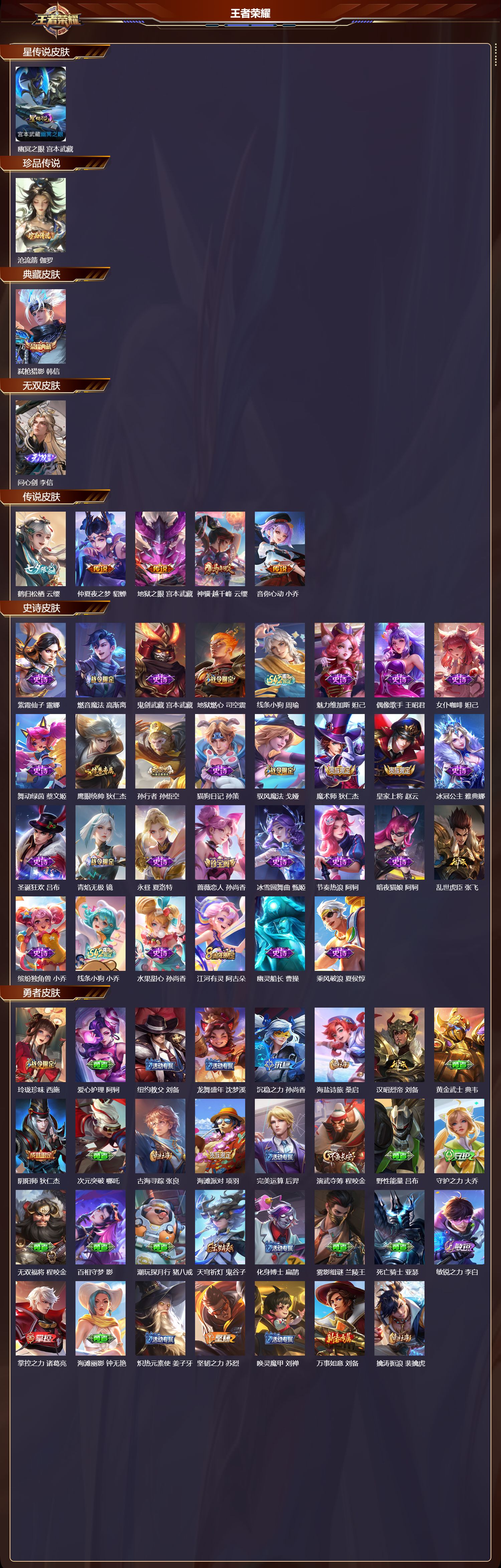 WZMK4305601王者荣耀账号详情图1