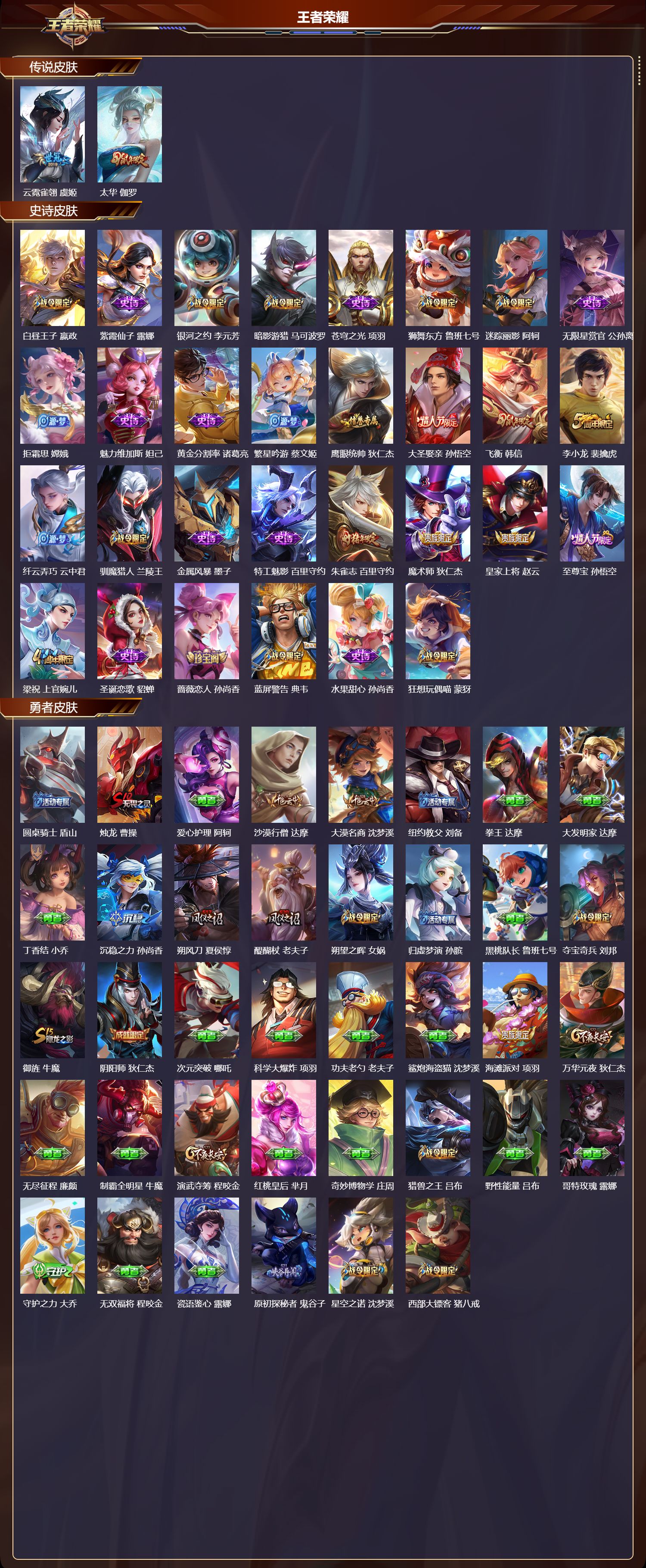 WZMK4305921王者荣耀账号详情图1