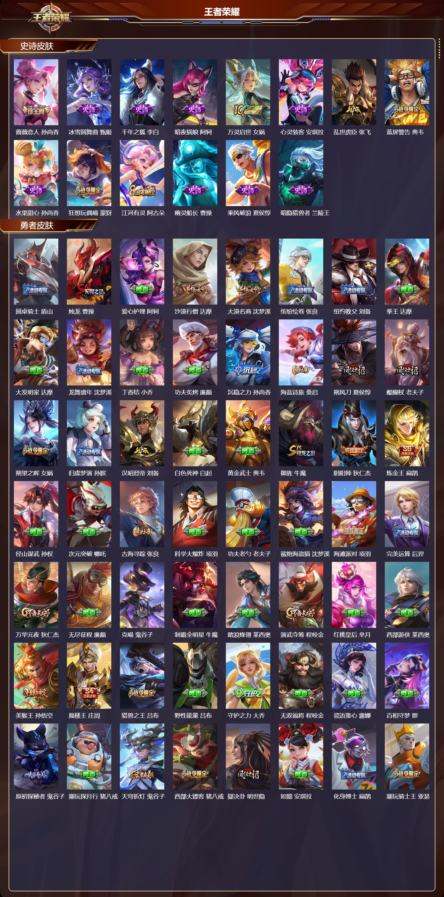 WZQM4305848王者荣耀账号详情图3