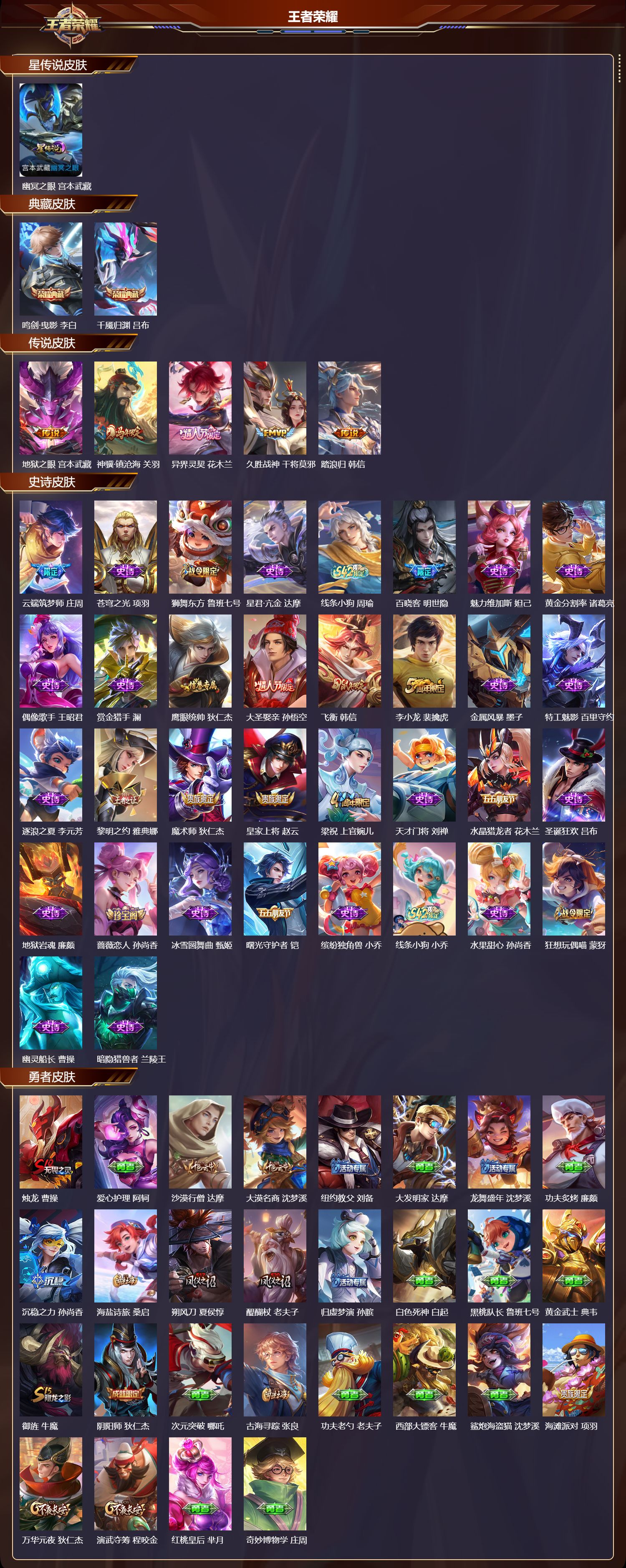 WZQM4305975王者荣耀账号详情图2 WZQM4305975王者荣耀账号详情图2