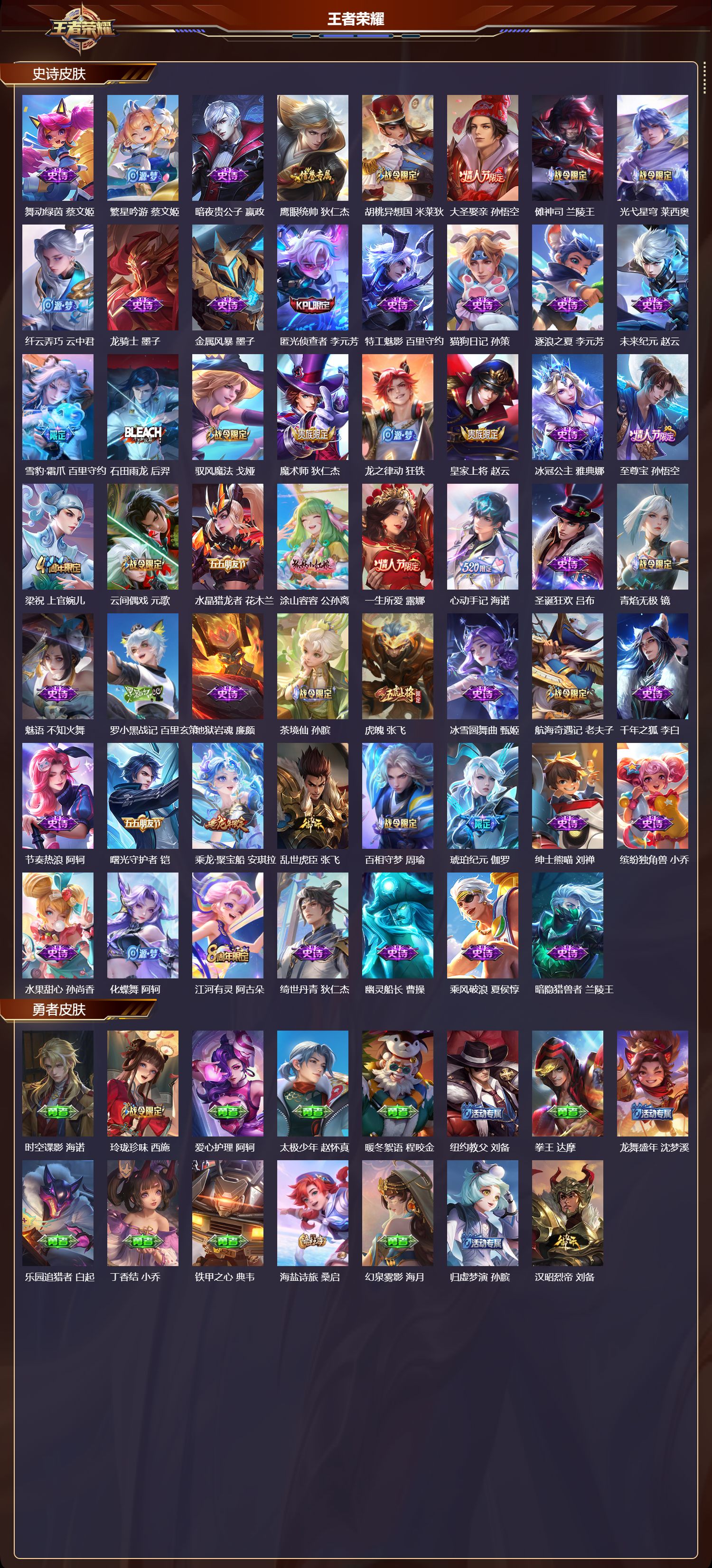 WZQM4306042王者荣耀账号详情图3