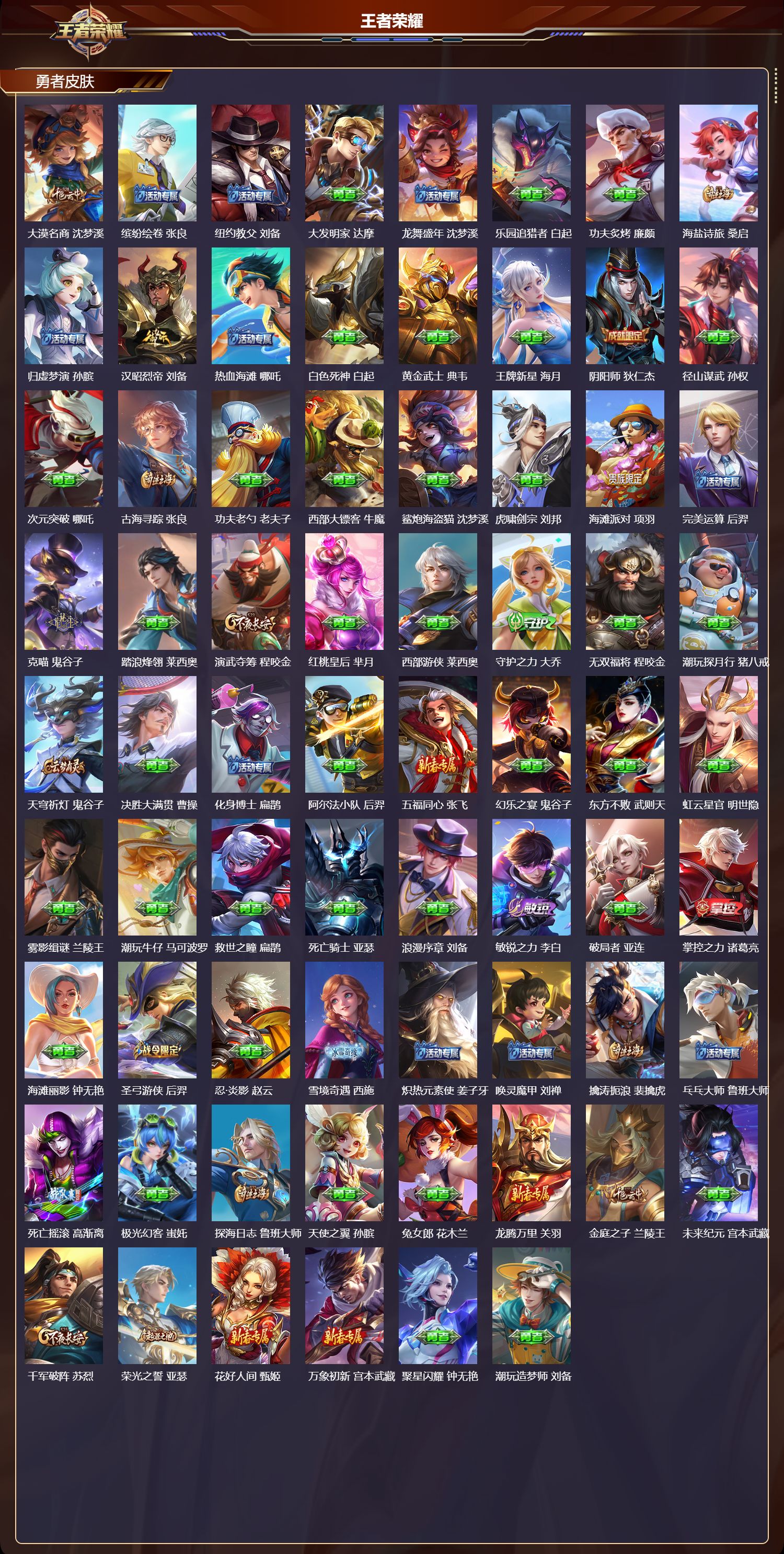 WZMK4305797王者荣耀账号详情图2