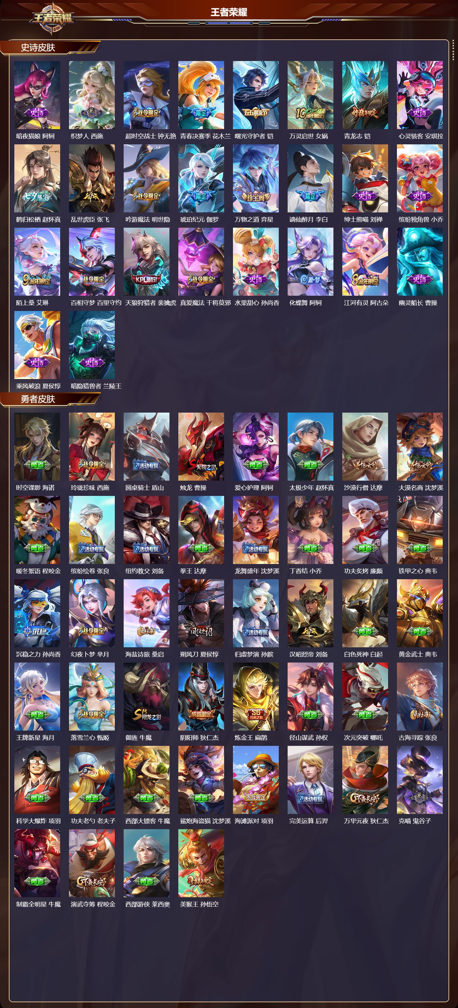 WZQM4305610王者荣耀账号详情图4