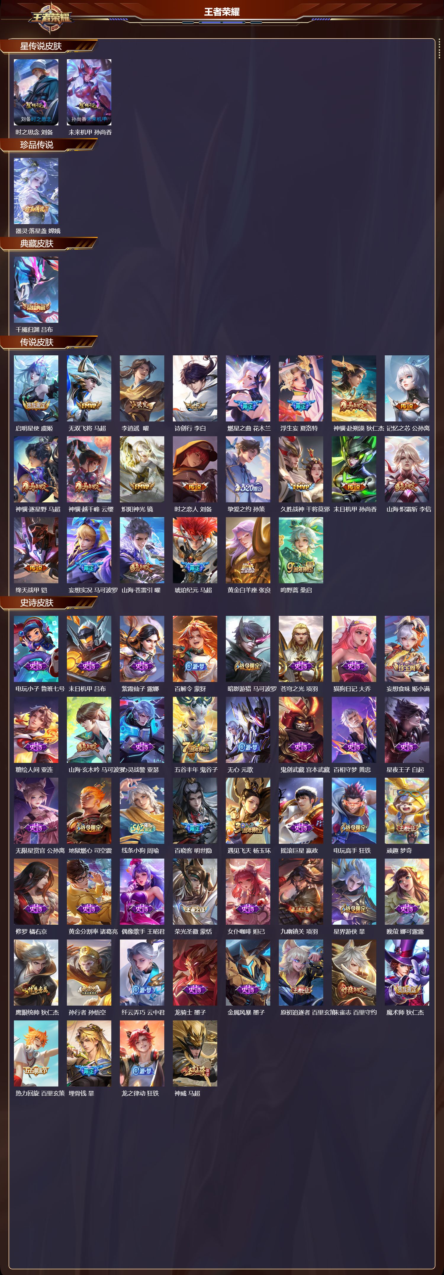 WZQM4305649王者荣耀账号详情图2