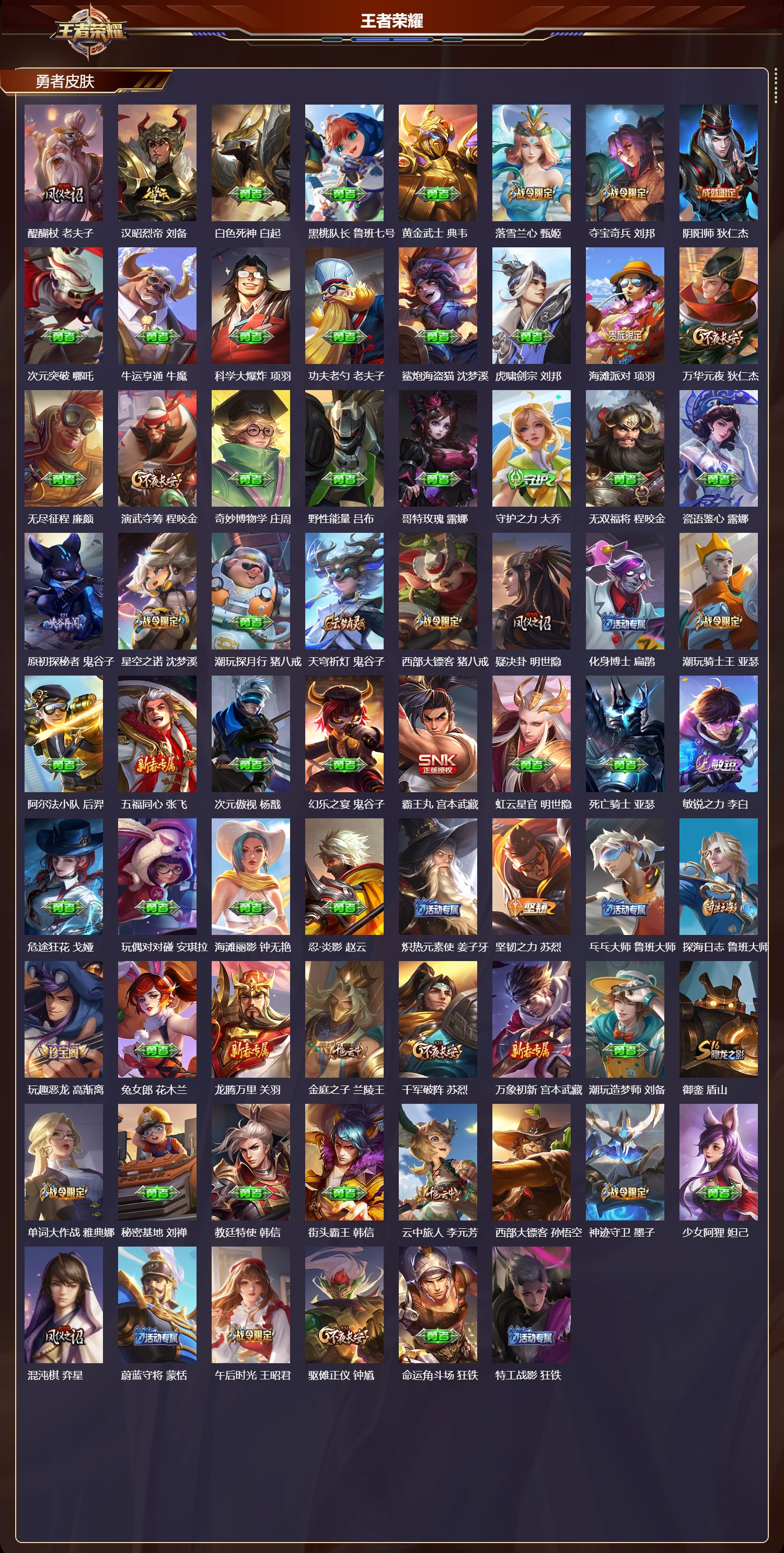 WZMK4305744王者荣耀账号详情图2