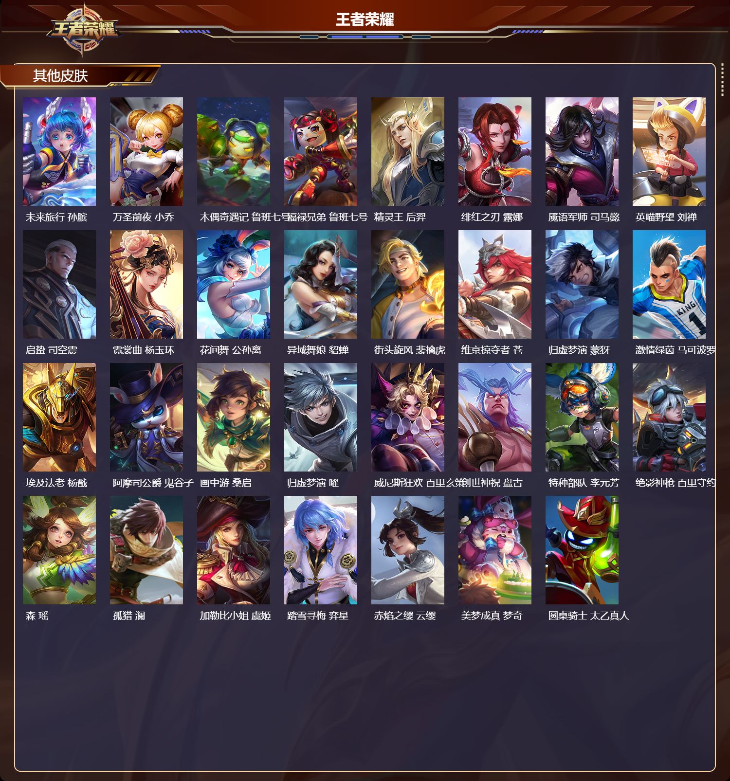 WZMK4305956王者荣耀账号详情图3