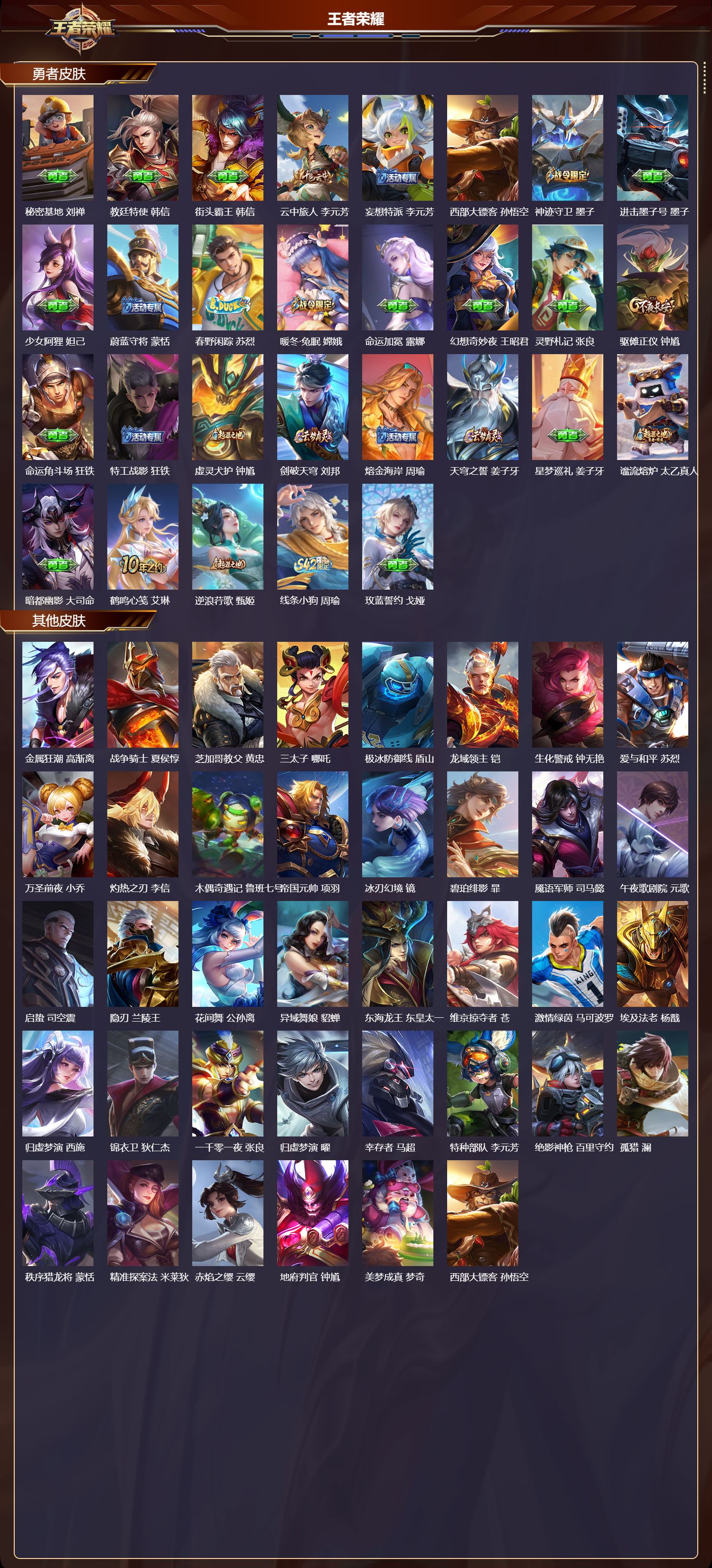 WZMK4305797王者荣耀账号详情图3