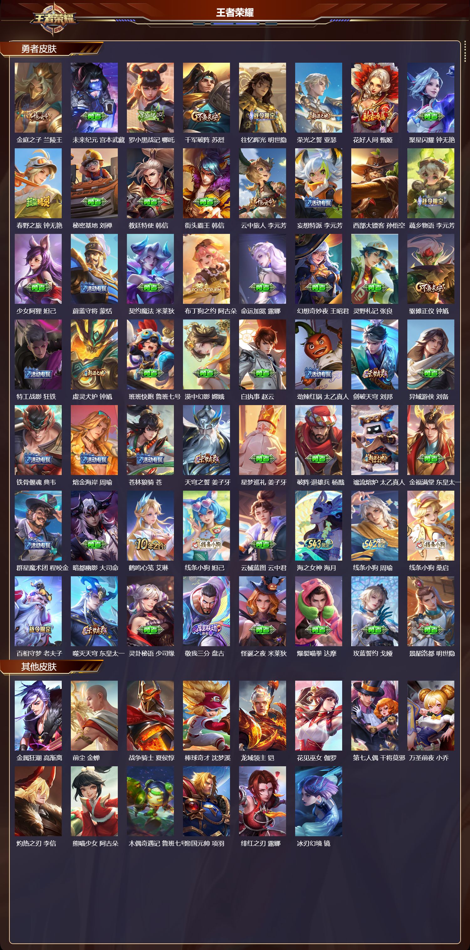 WZCMW4326028王者荣耀账号详情图7