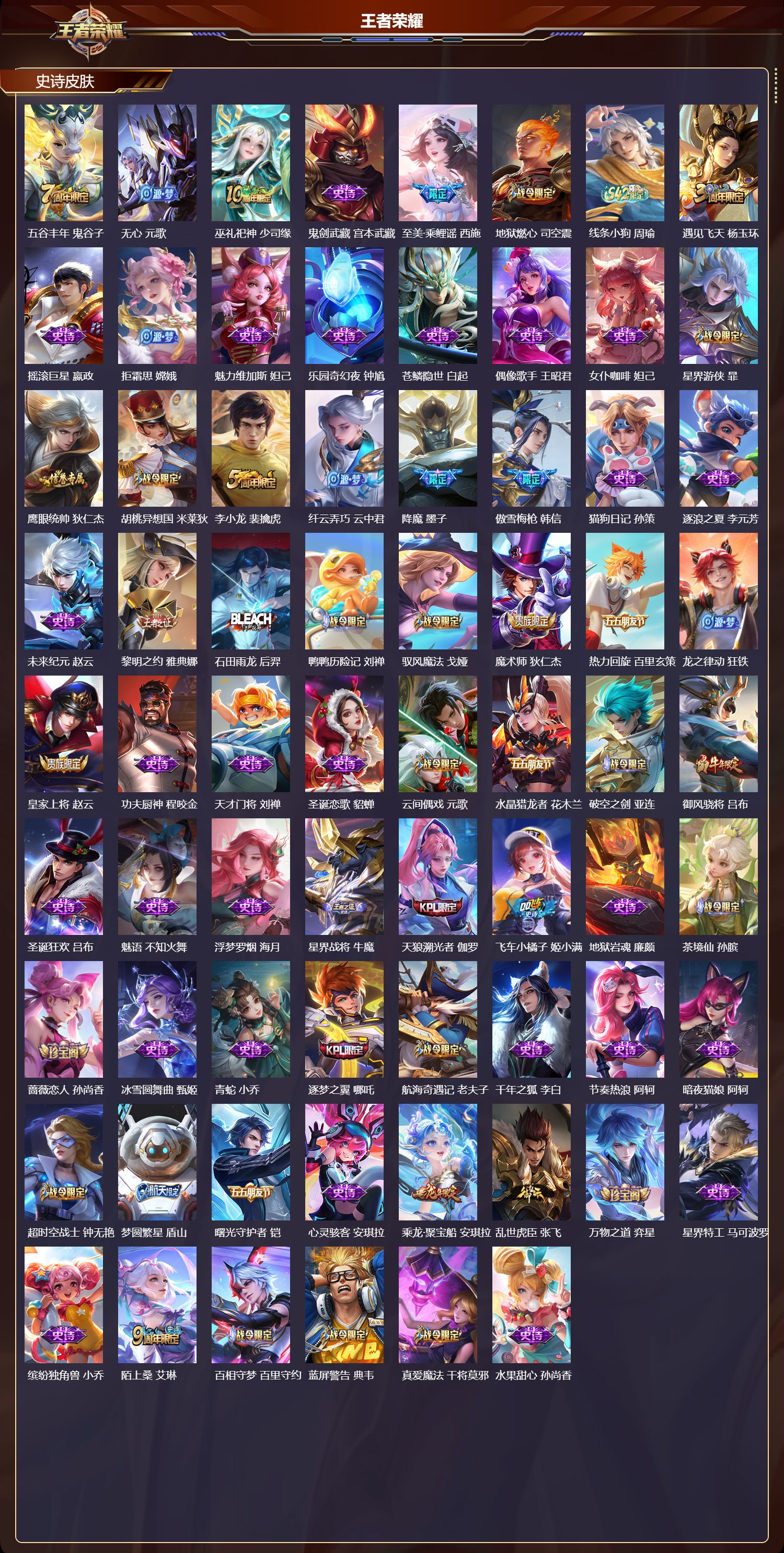 WZMK4305793王者荣耀账号详情图2