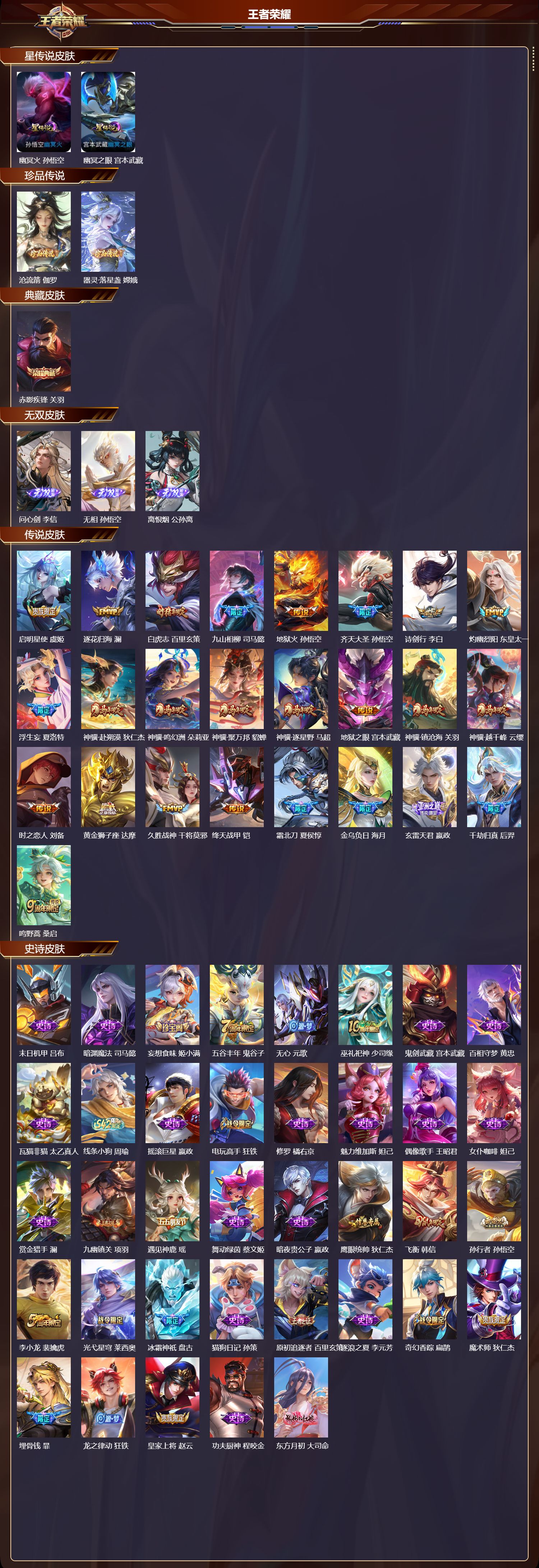 WZQM4304929王者荣耀账号详情图2