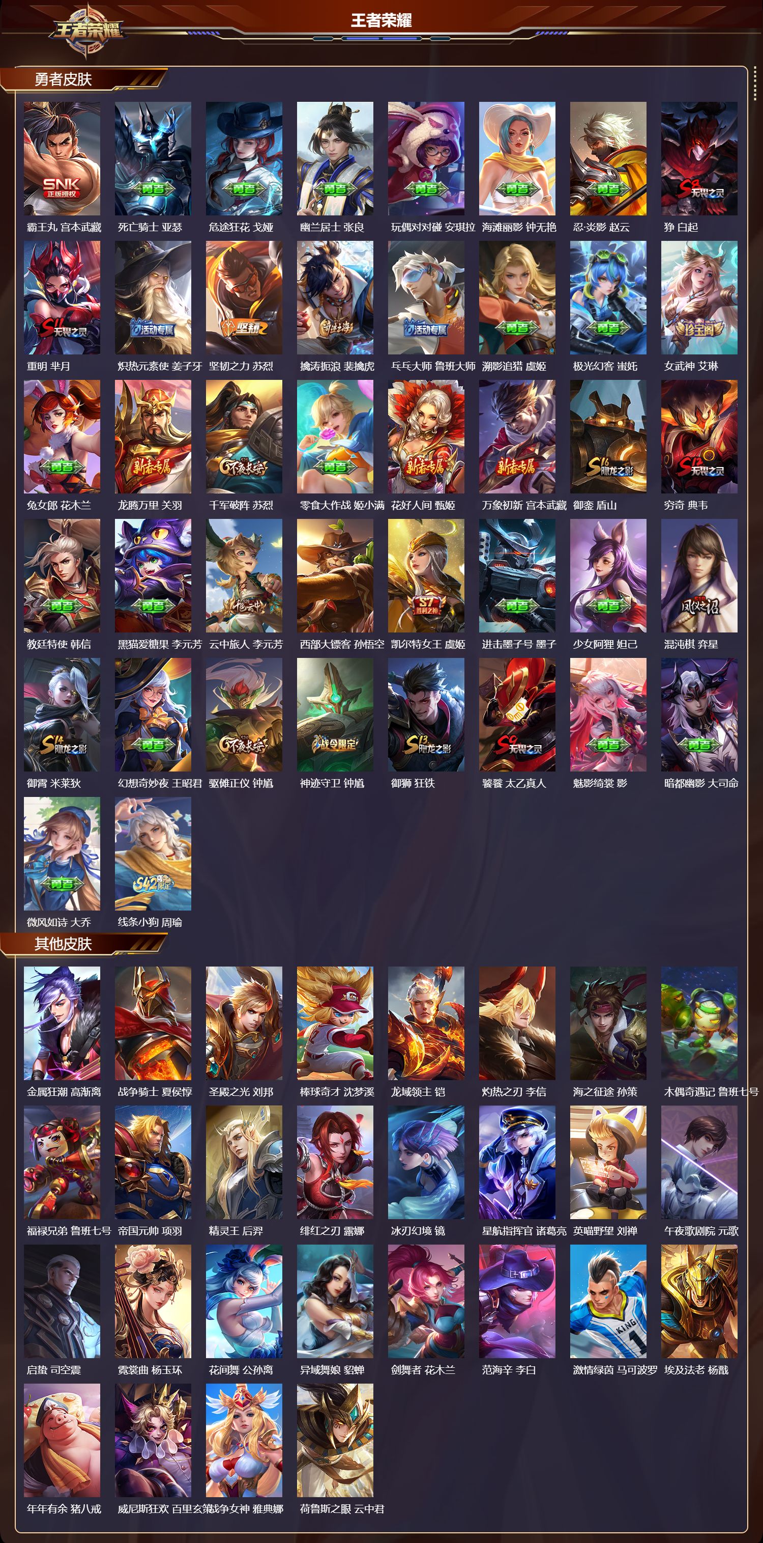 WZMK4305675王者荣耀账号详情图2