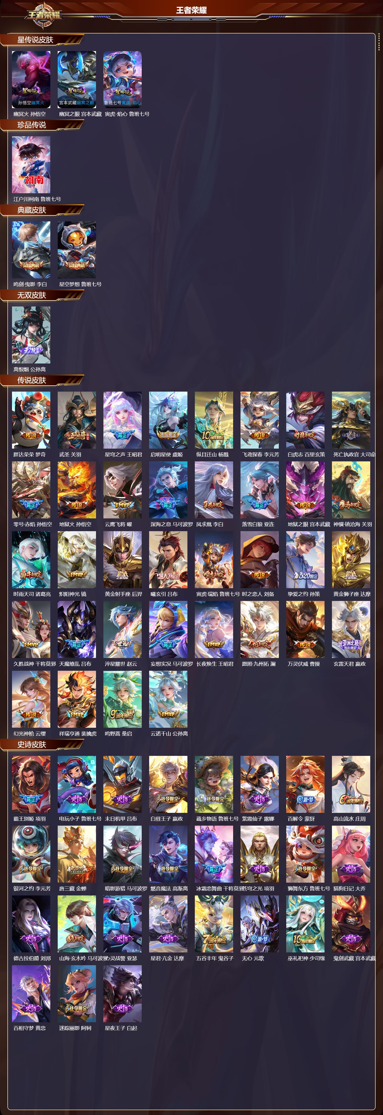 WZQM4305976王者荣耀账号详情图2