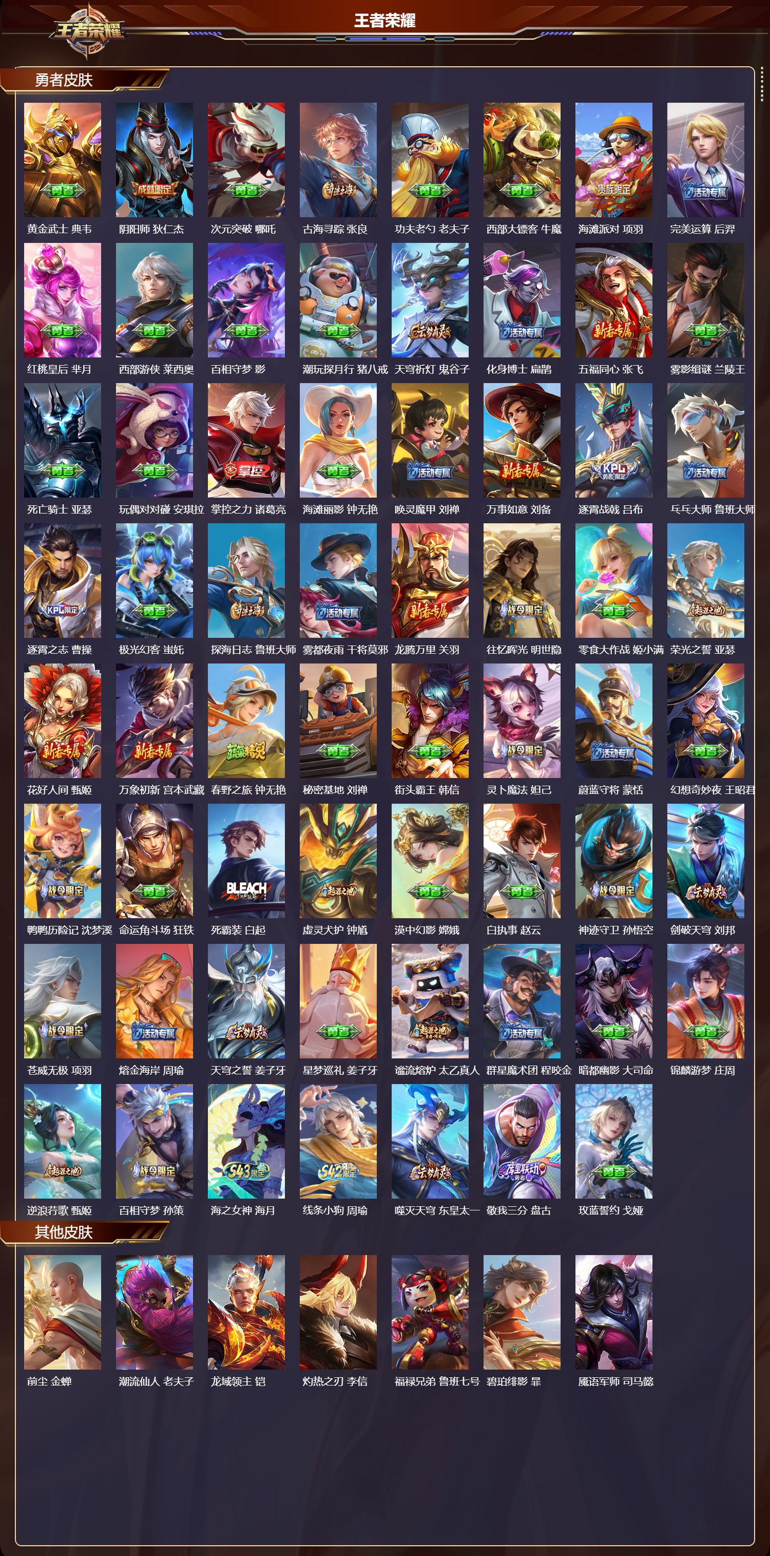 WZMK4305667王者荣耀账号详情图2