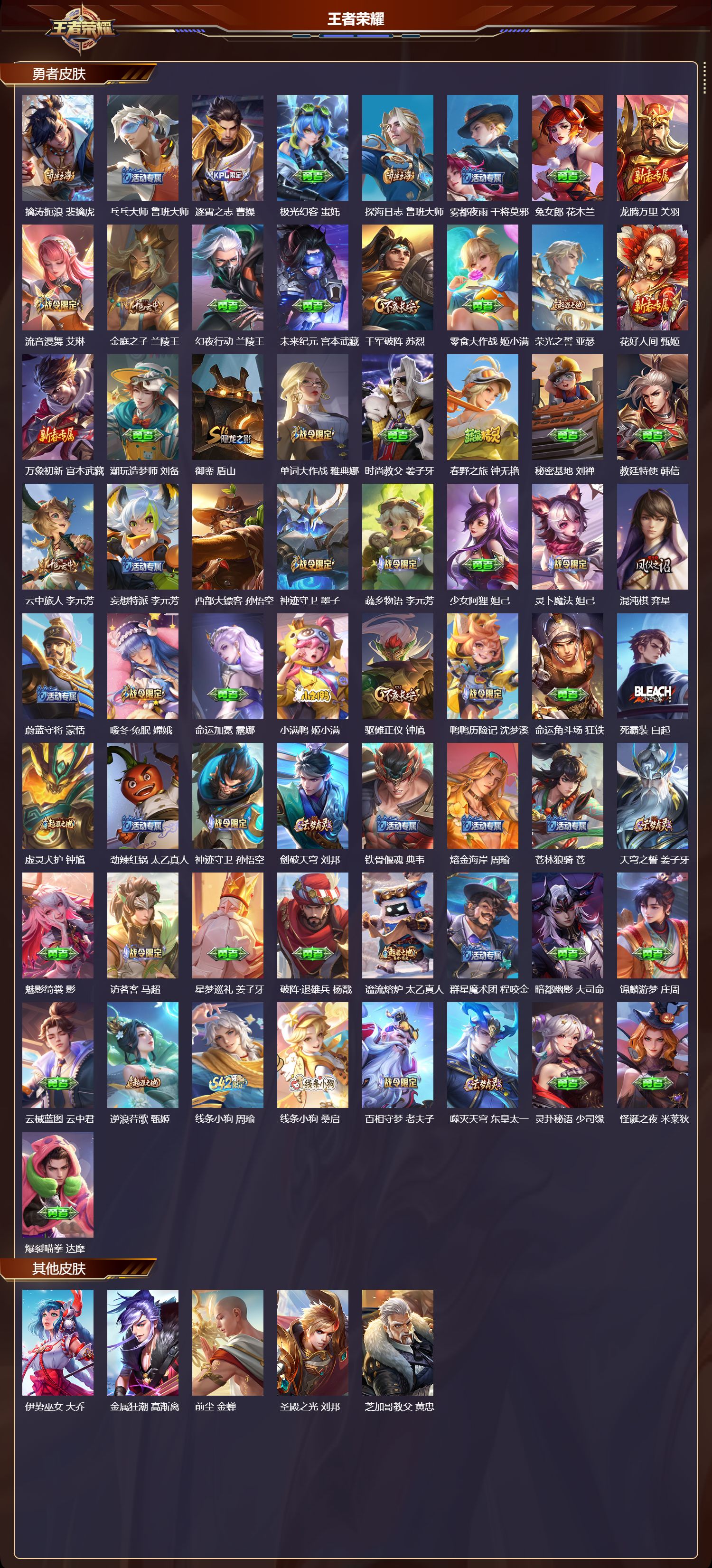 WZMK4305793王者荣耀账号详情图4