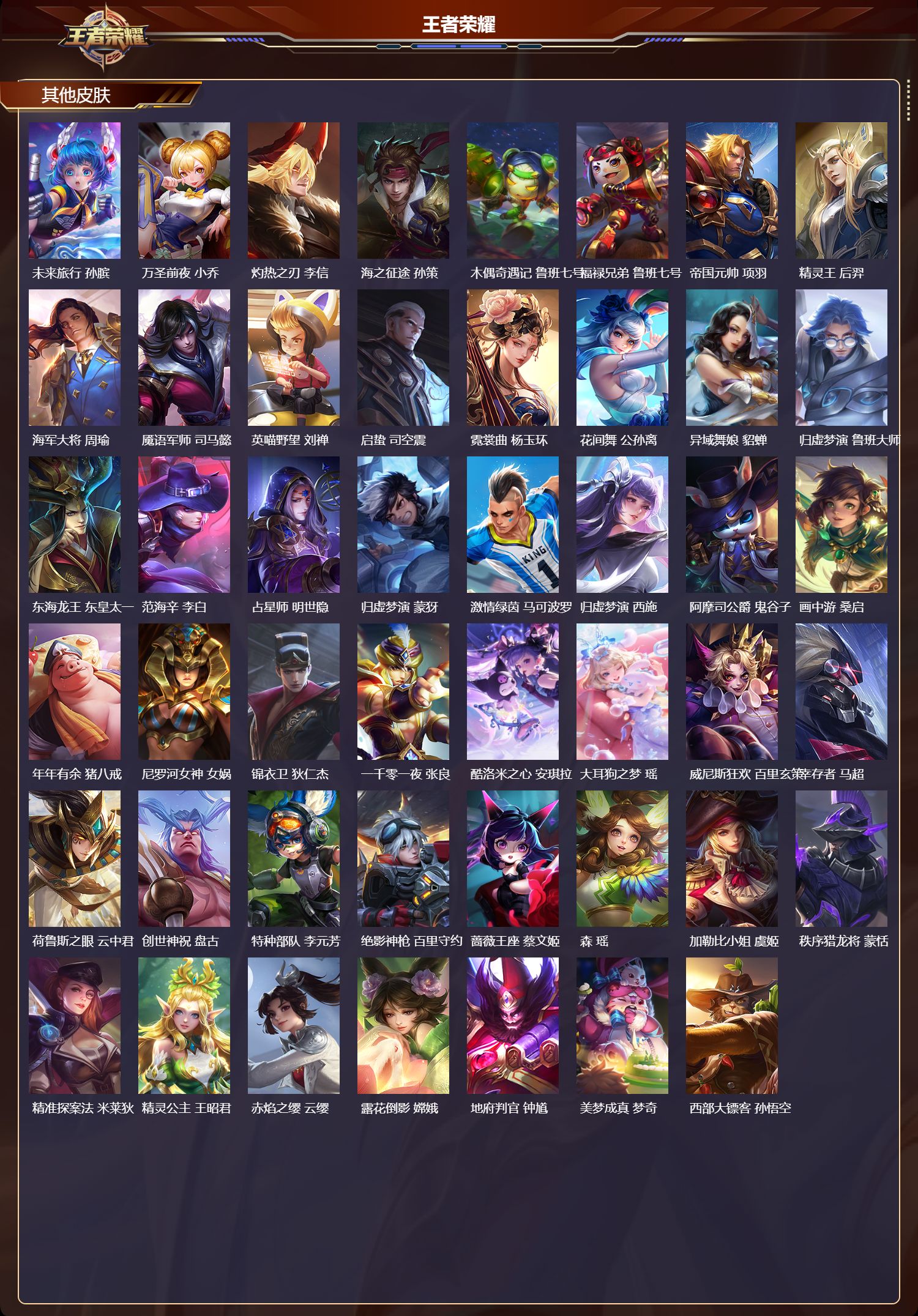 WZMK4305760王者荣耀账号详情图4