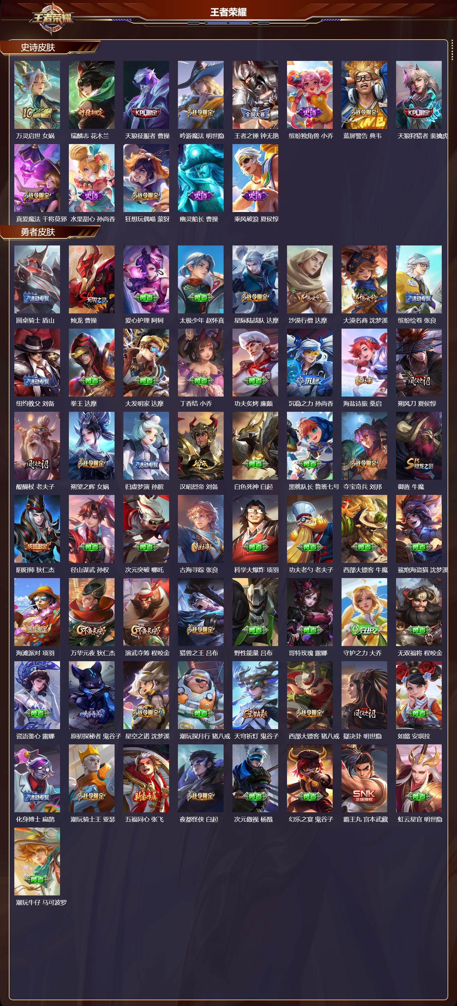 WZMK4305965王者荣耀账号详情图2