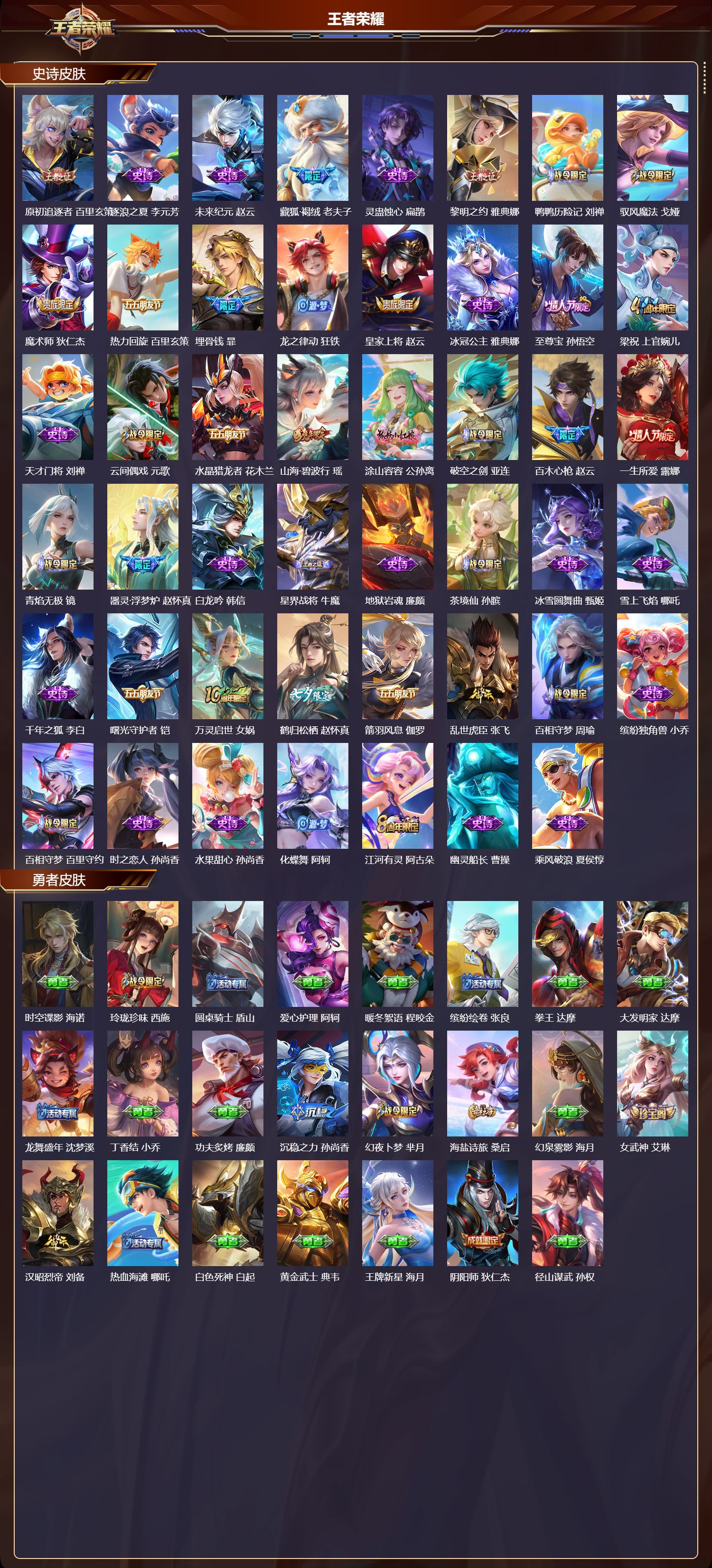 WZQM4305650王者荣耀账号详情图3