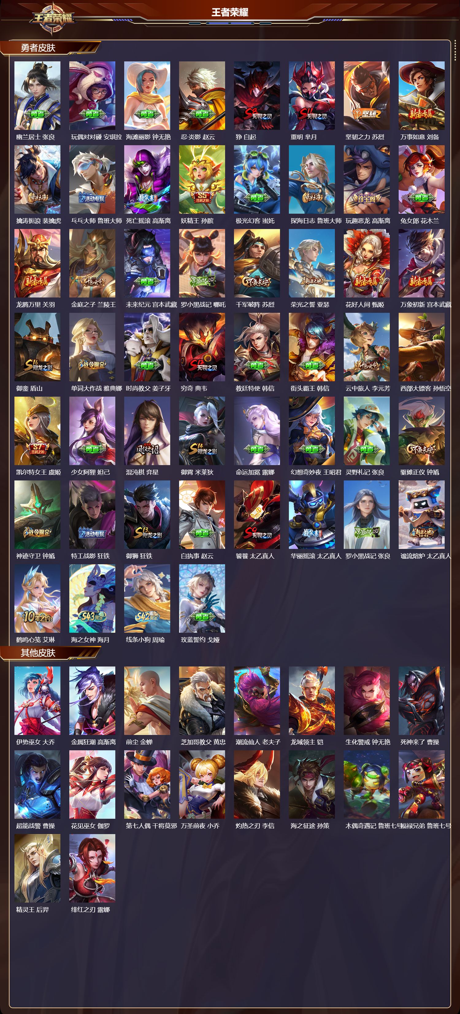 WZMK4305804王者荣耀账号详情图3