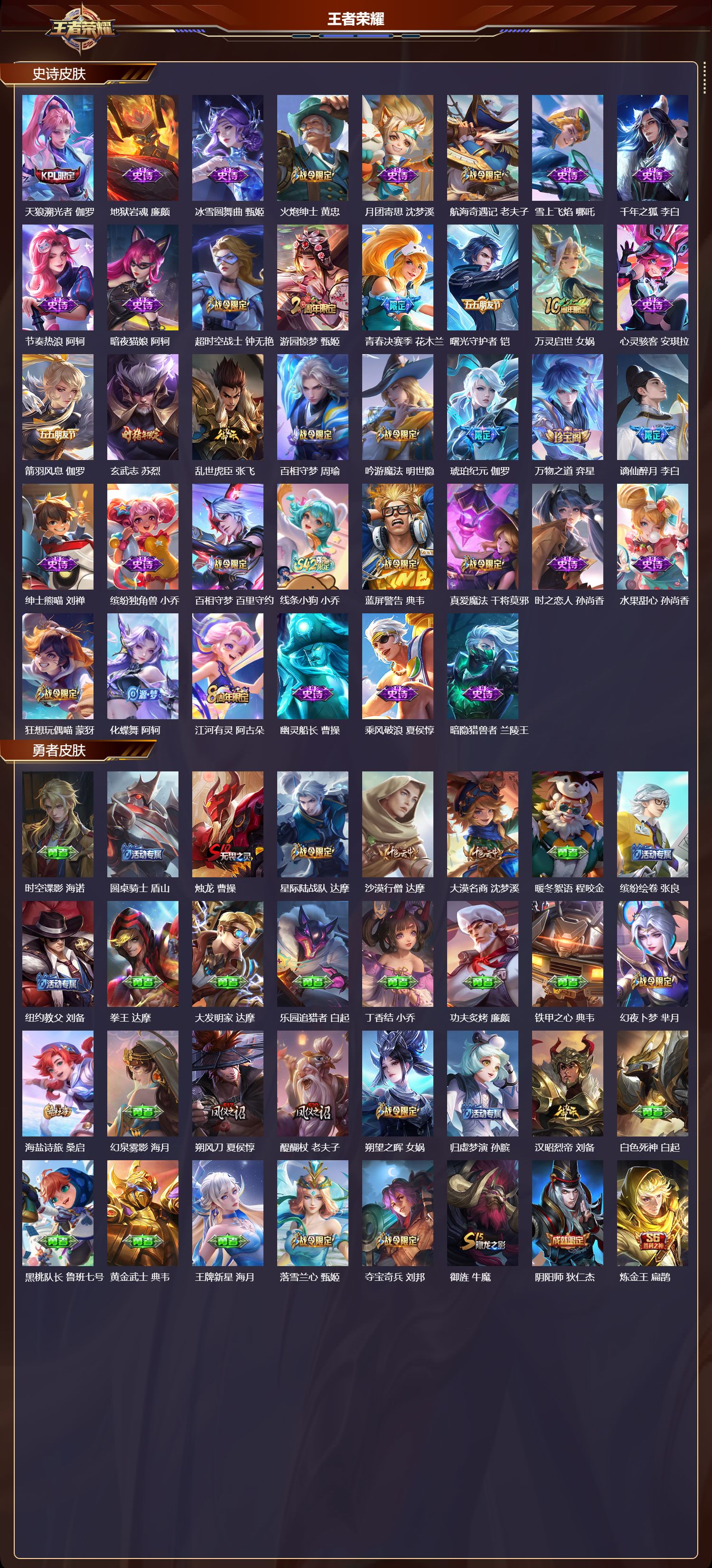 WZQM4305976王者荣耀账号详情图4