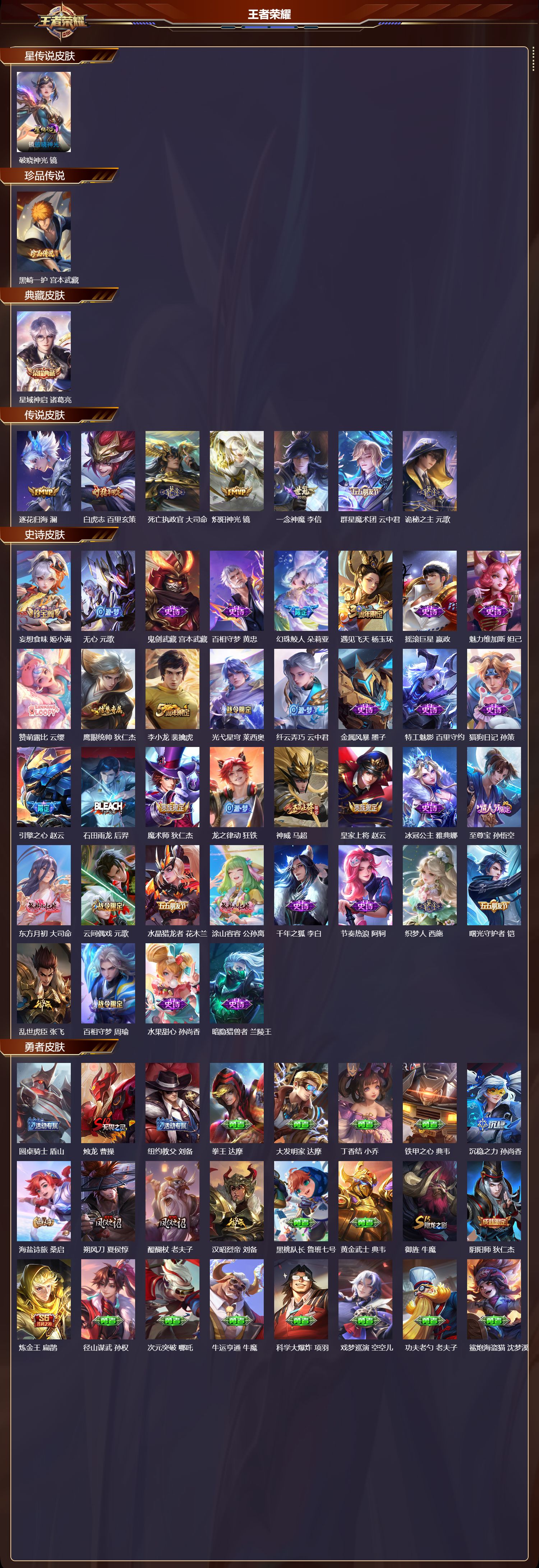 WZQM4308761王者荣耀账号详情图2