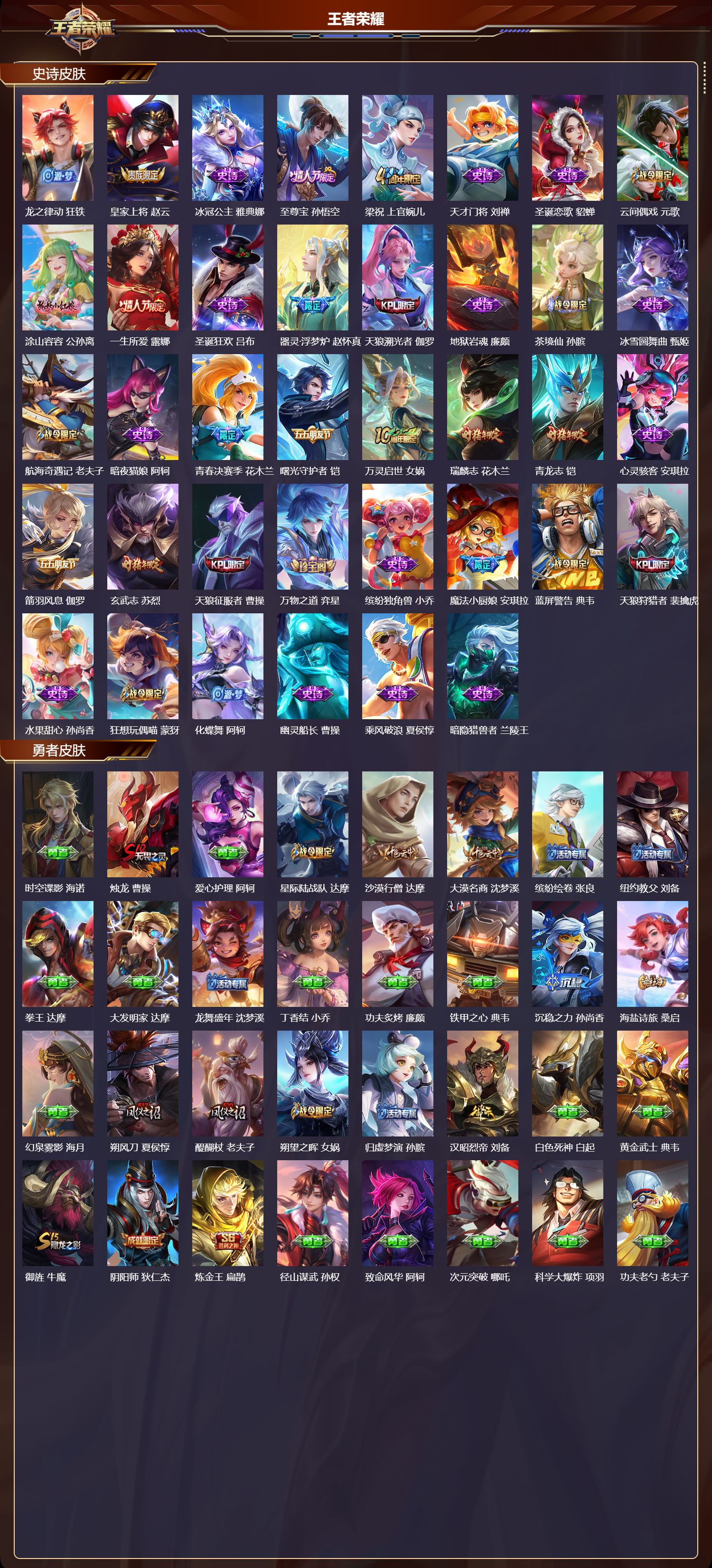 WZCMW4327795王者荣耀账号详情图6