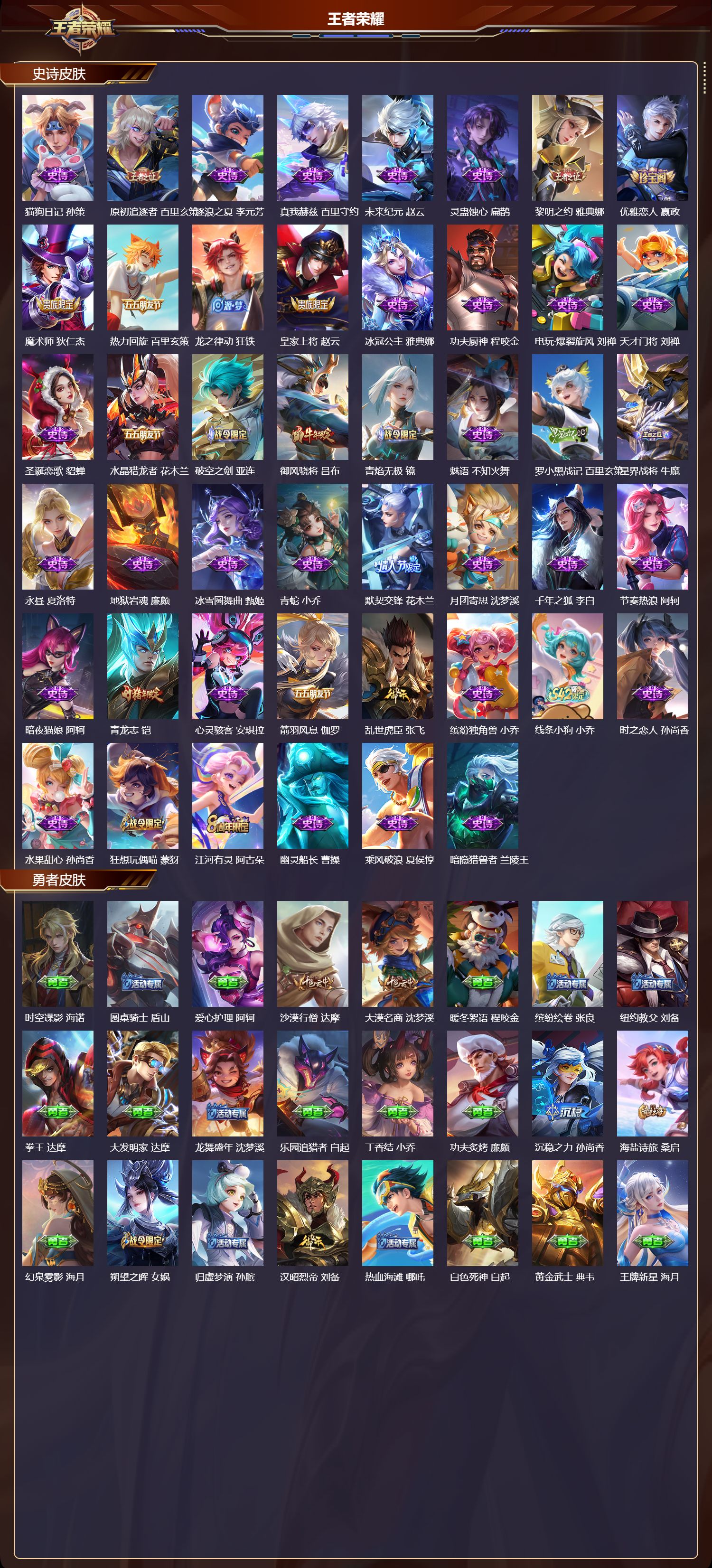 WZCMW4327642王者荣耀账号详情图6