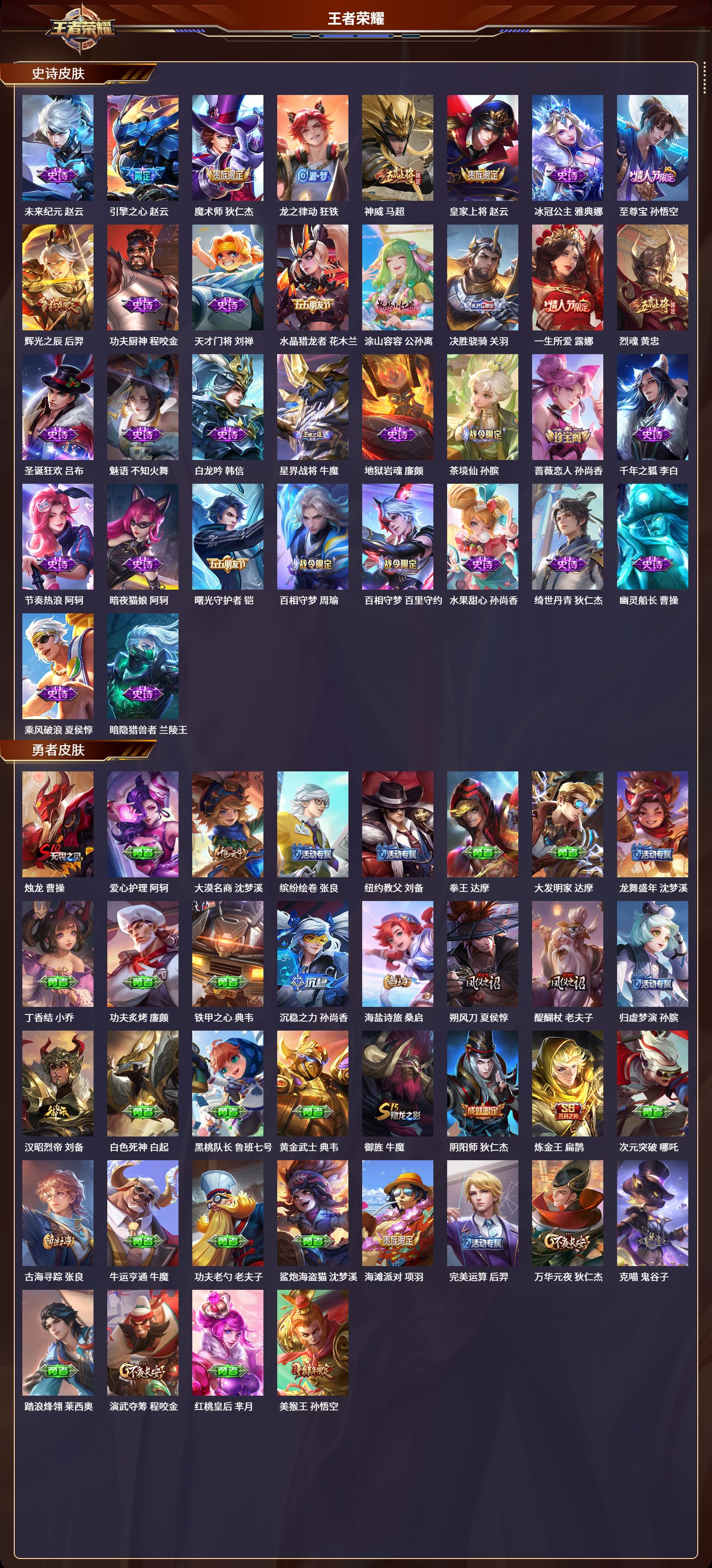 WZLX4309117王者荣耀账号详情图2