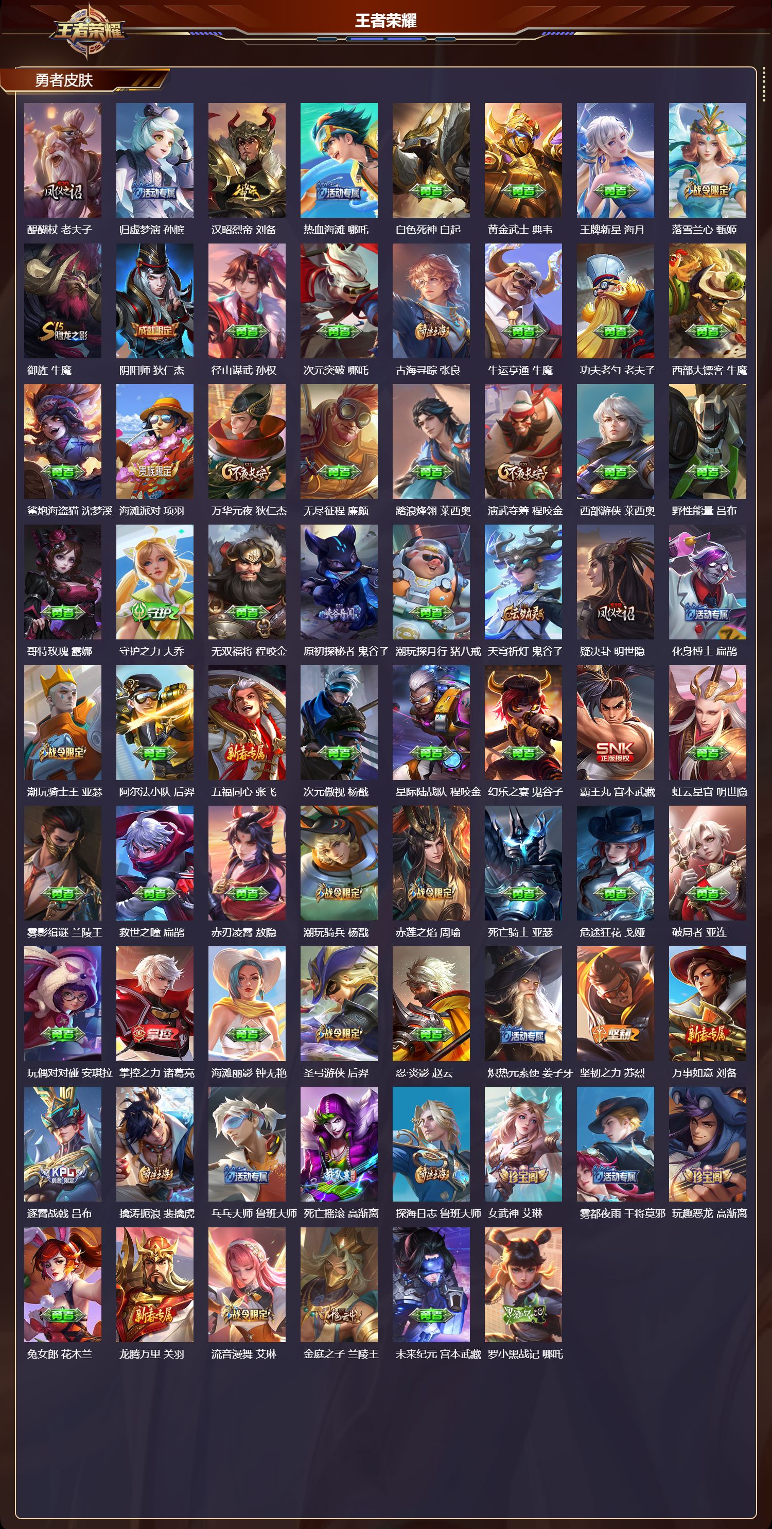 WZMK4308712王者荣耀账号详情图3