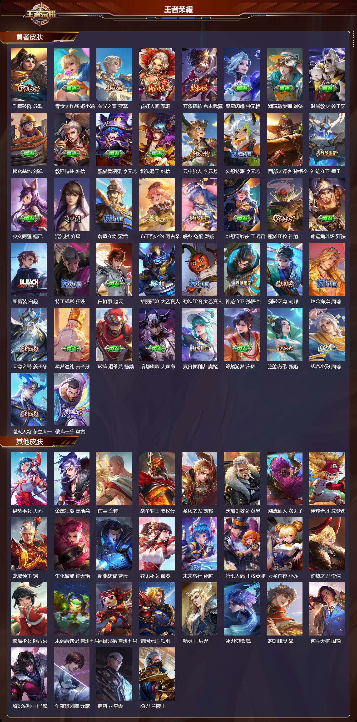 WZMK4308712王者荣耀账号详情图4