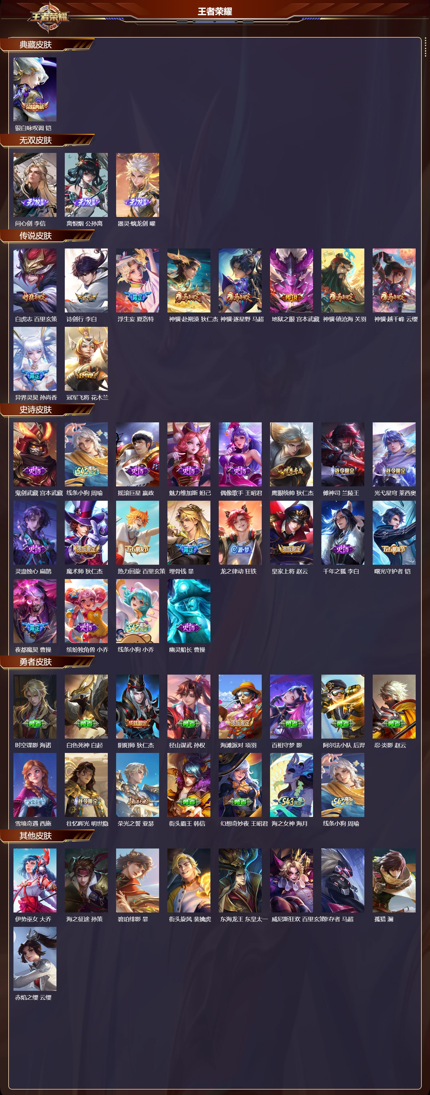 WZCMW4327622王者荣耀账号详情图6