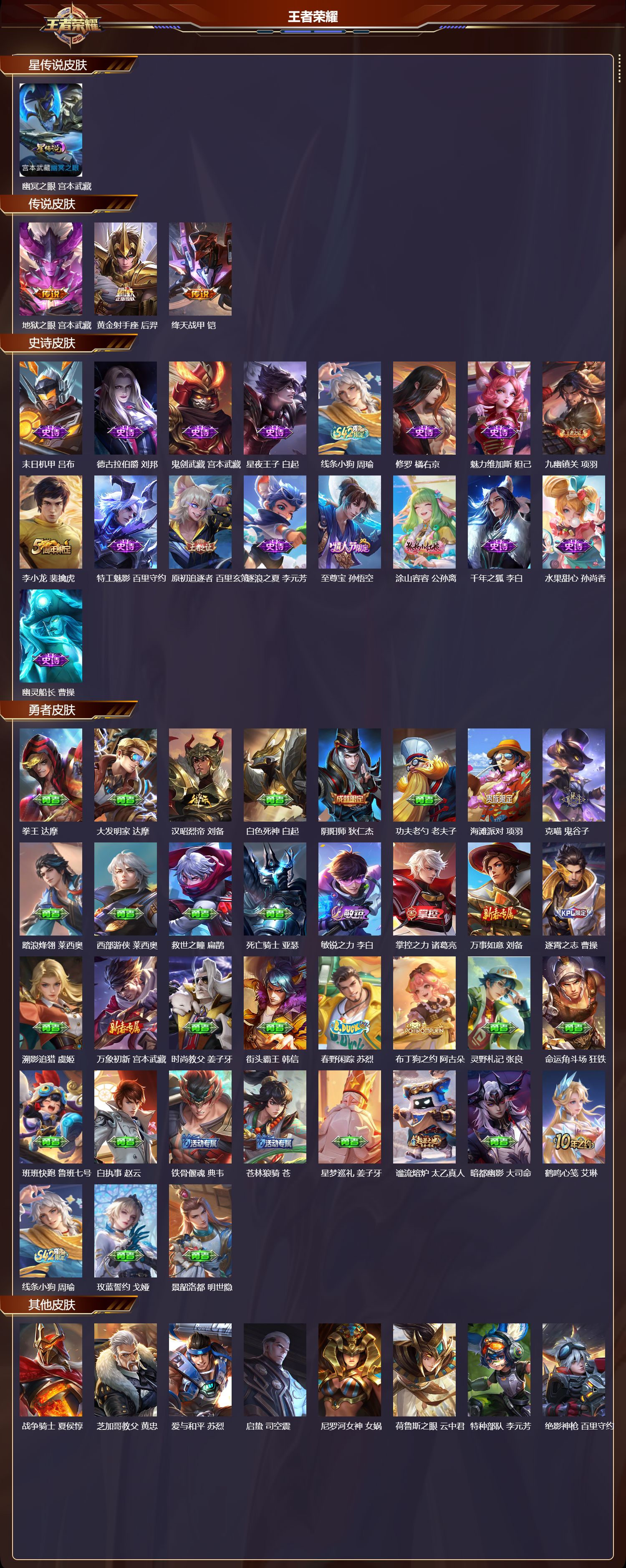 WZMK4308695王者荣耀账号详情图1